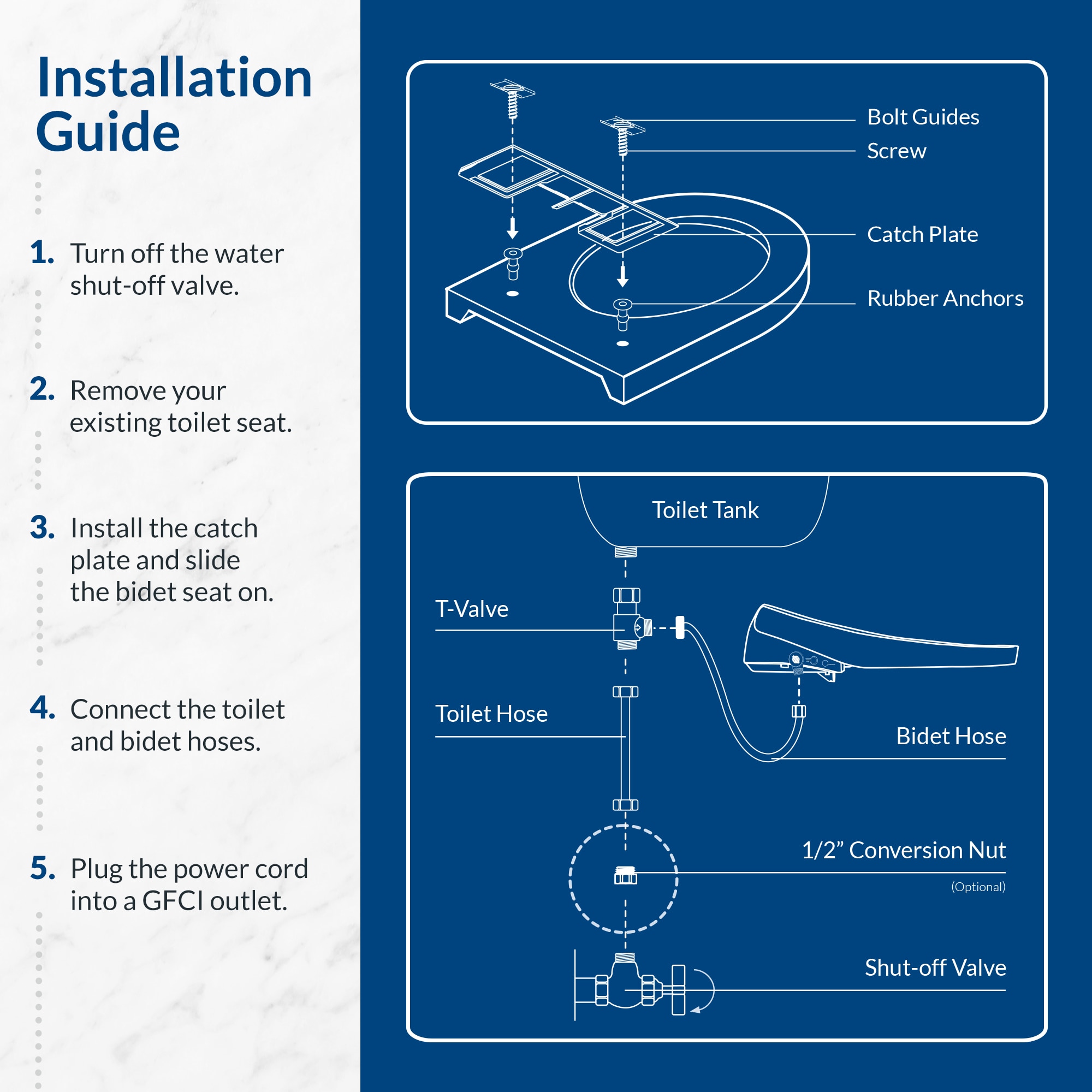 Bio Bidet HORIZONE 000 Bidet-Toilet-Seats - View #8