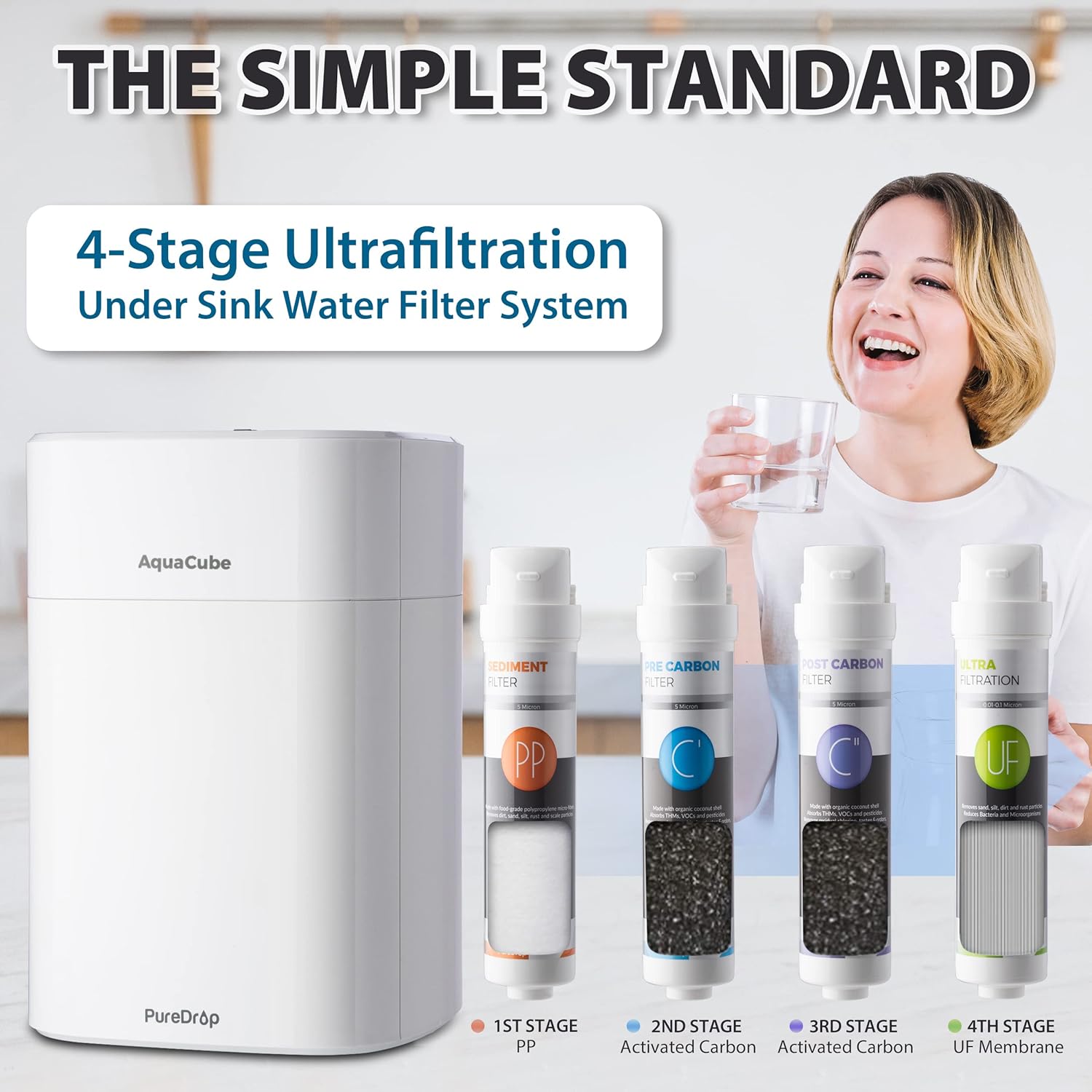 PureDrop CUW4 Under-Sink-Filtration-Systems - View #4
