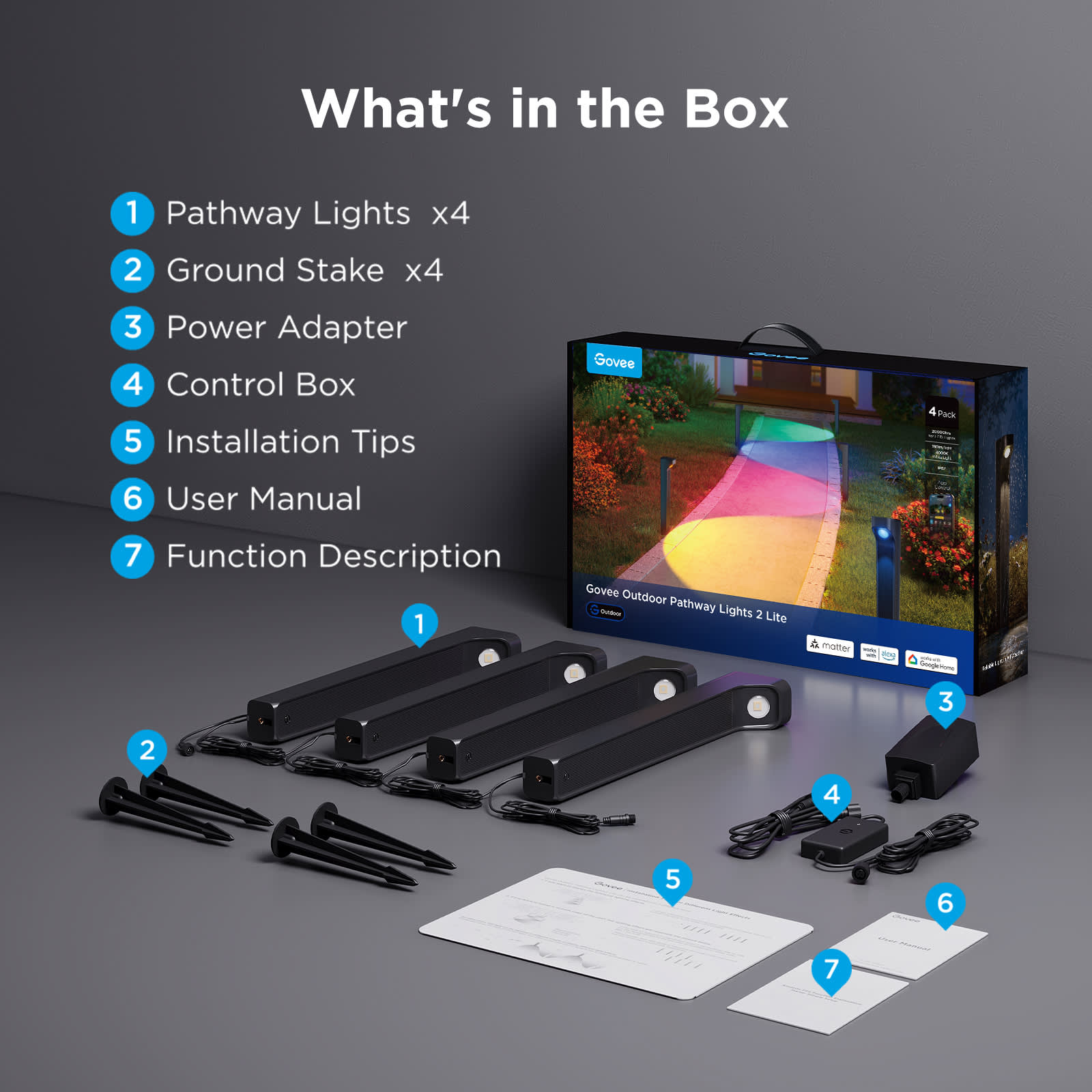 Govee H3500A11 Path-Lights - View #7
