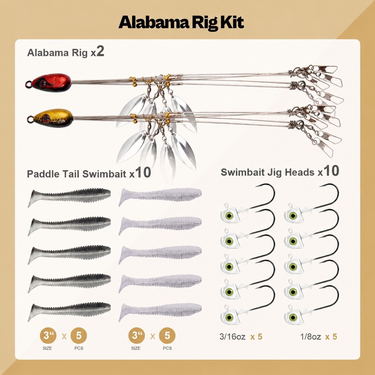 Aoibox LABUXJK7 Fishing-Gear - View #3