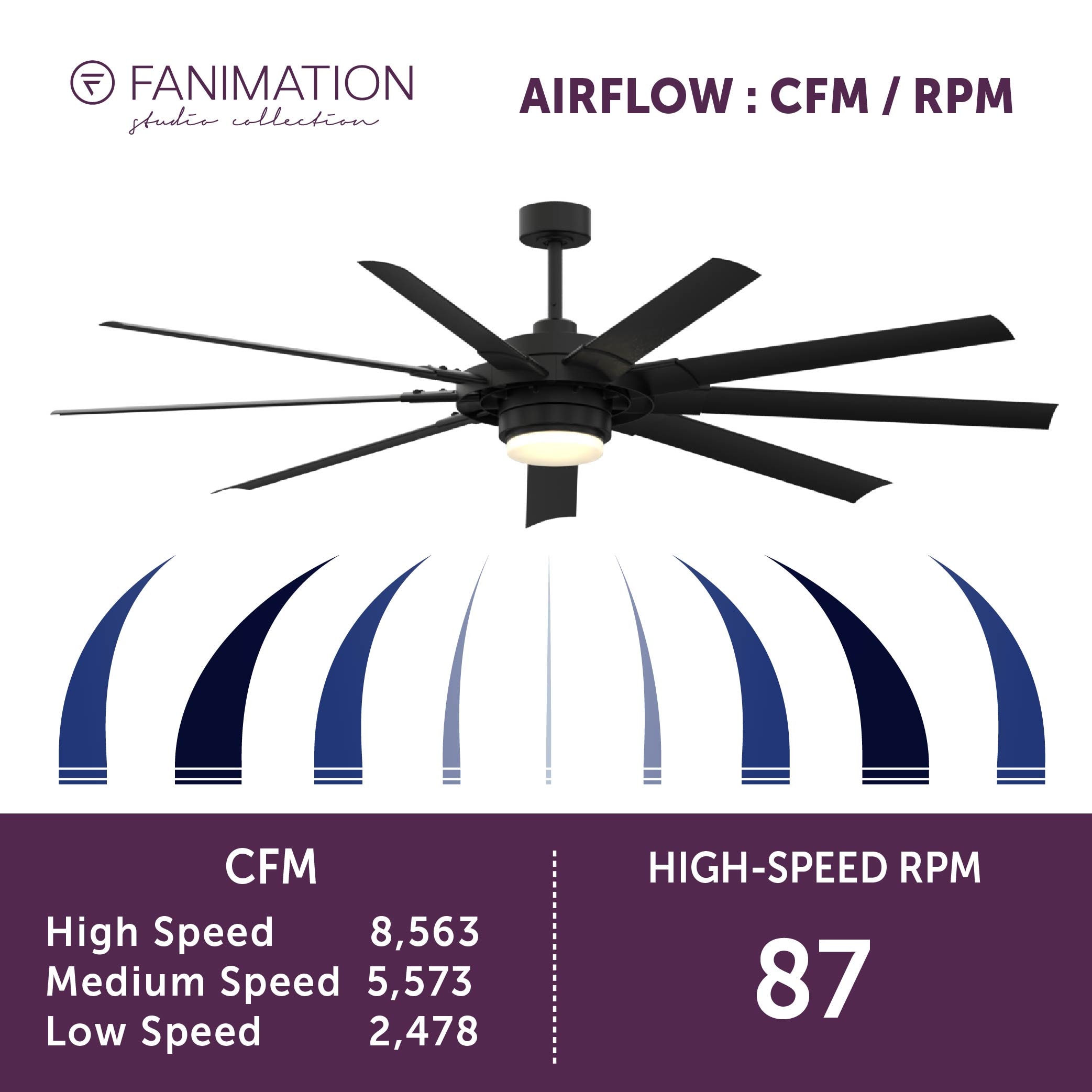Fanimation Studio Collection LP8147SLBL Ceiling-Fans - View #20