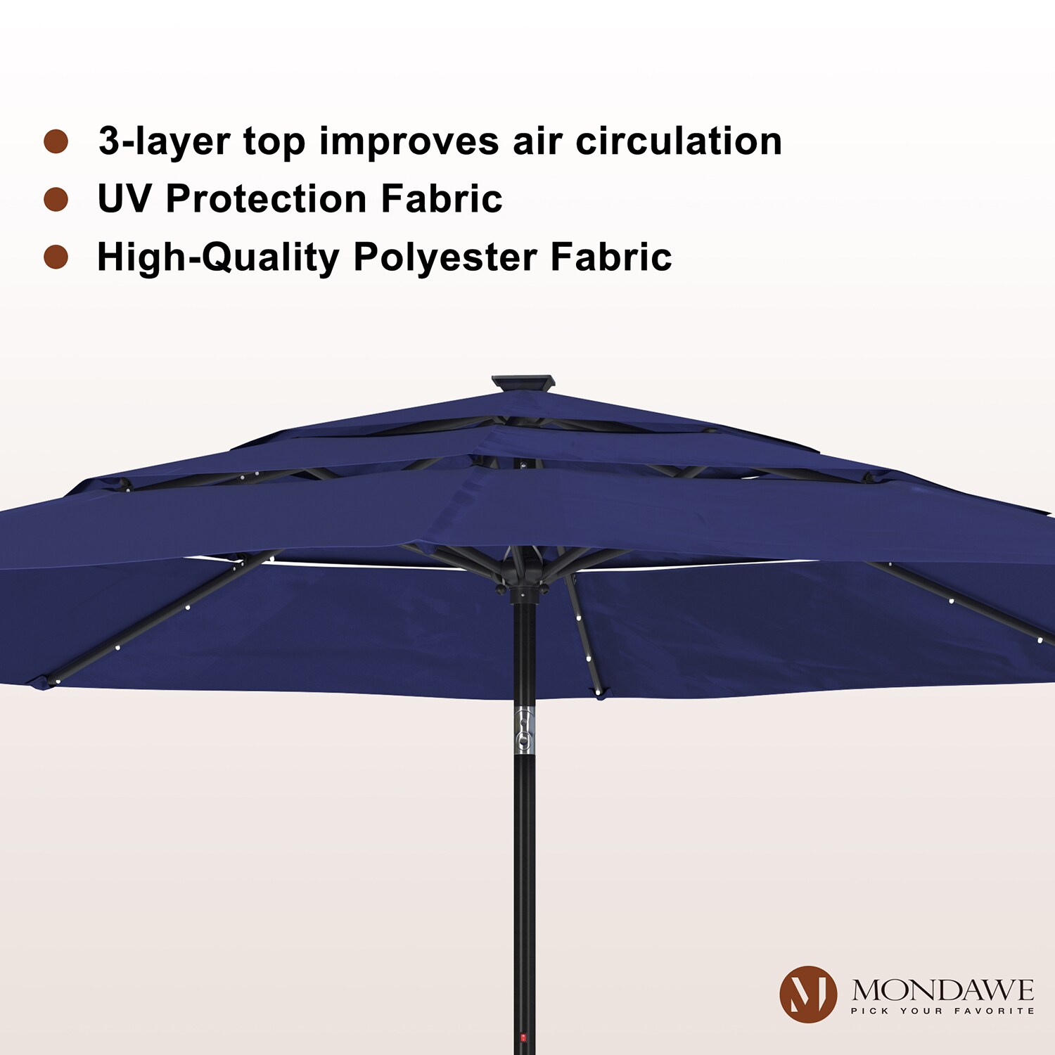 Mondawe 21WF421NY-ED Umbrellas-2 - View #7