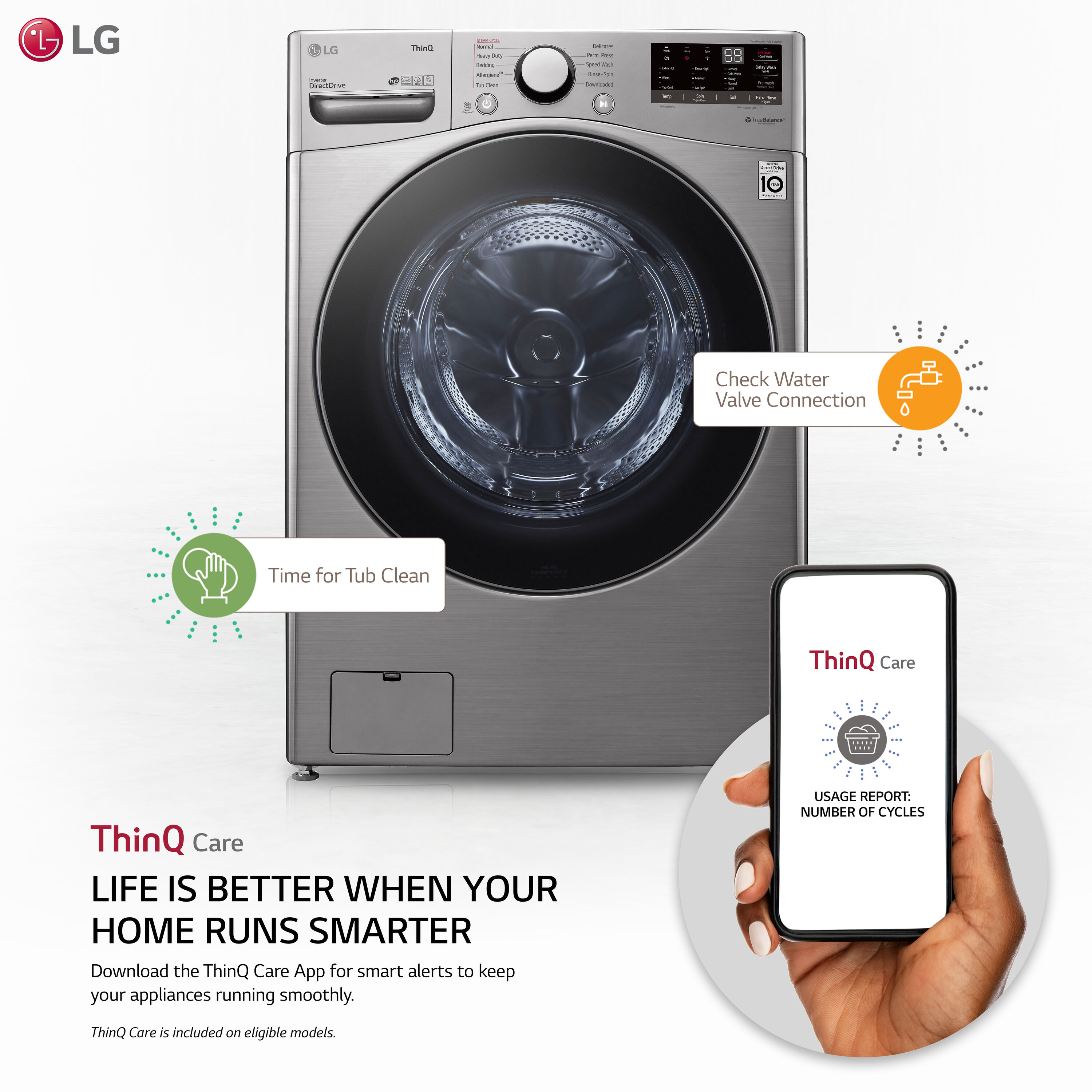 LG 4.5 cu. ft. Front Load Washer - A4L Pomona
