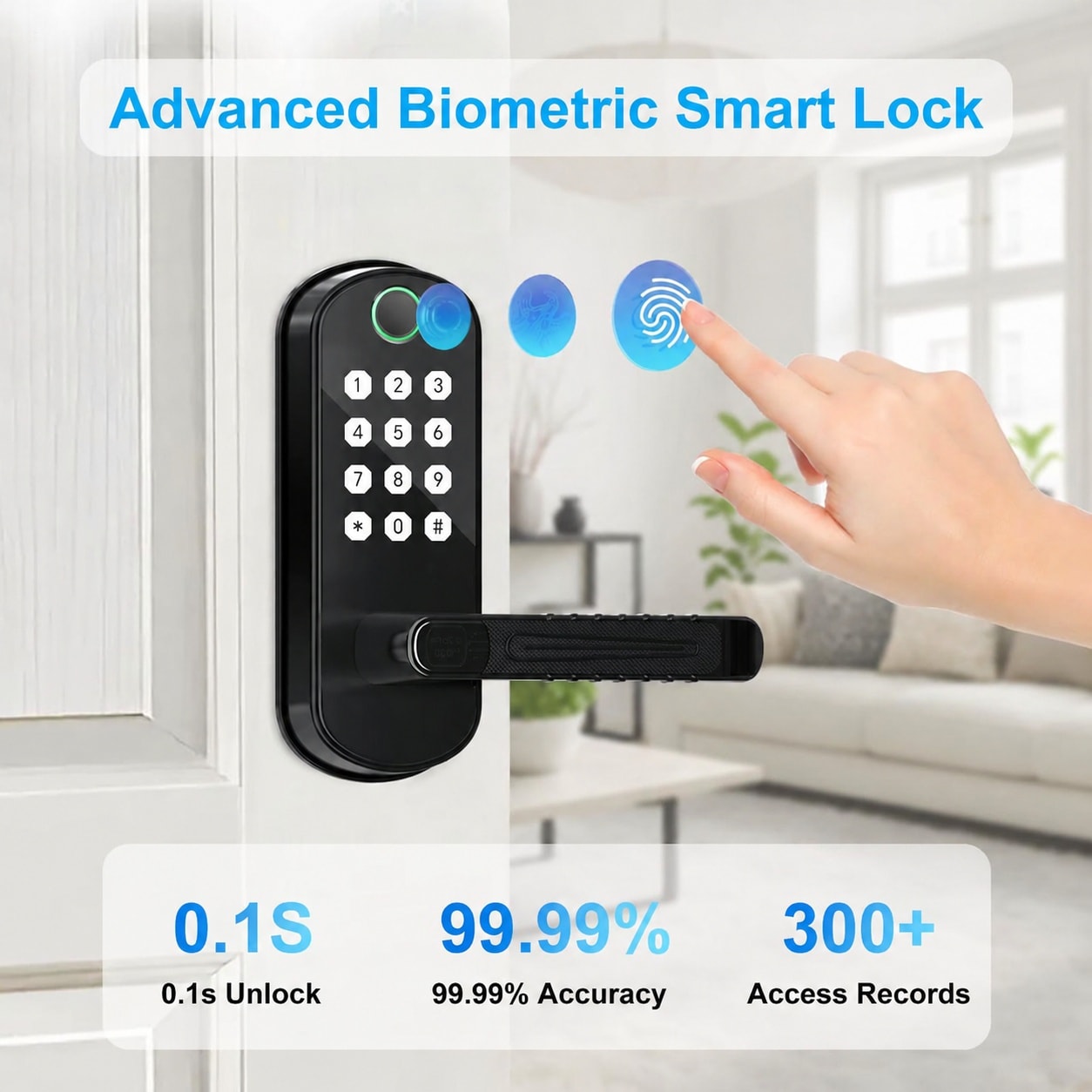 AOIZGMY LAZ0717Z025 Electronic-Door-Locks - View #3