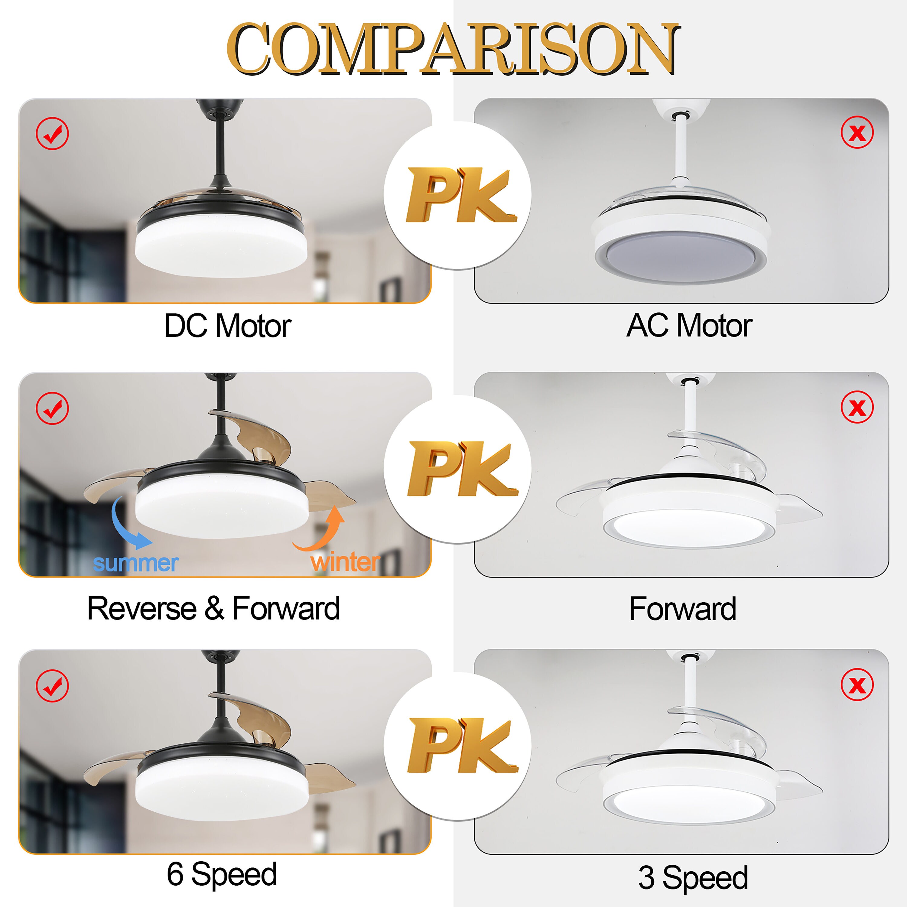 Cusp Barn DC4263-B Ceiling-Fans - View #5