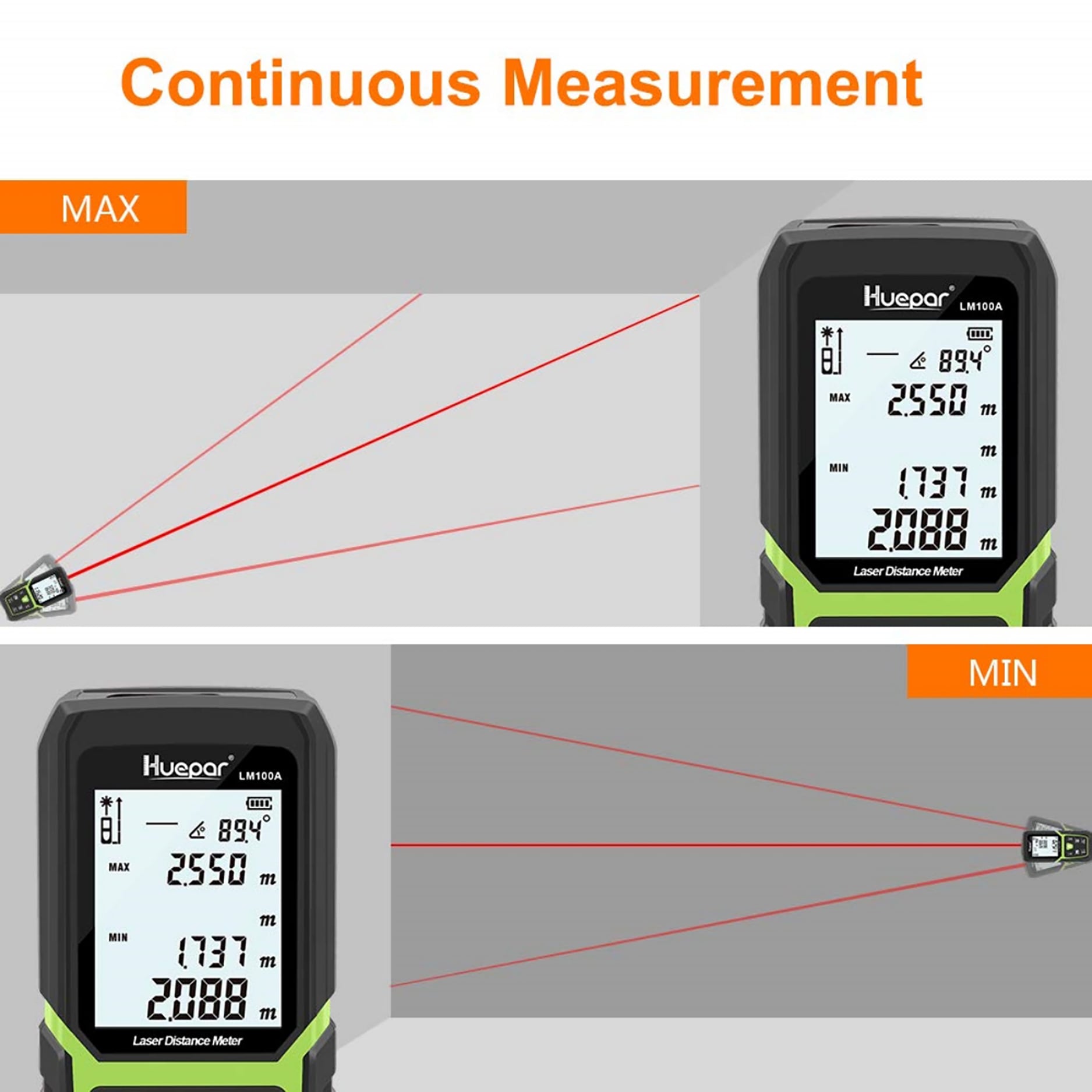 Huepar LM100A Laser-Distance-Measurers - View #7