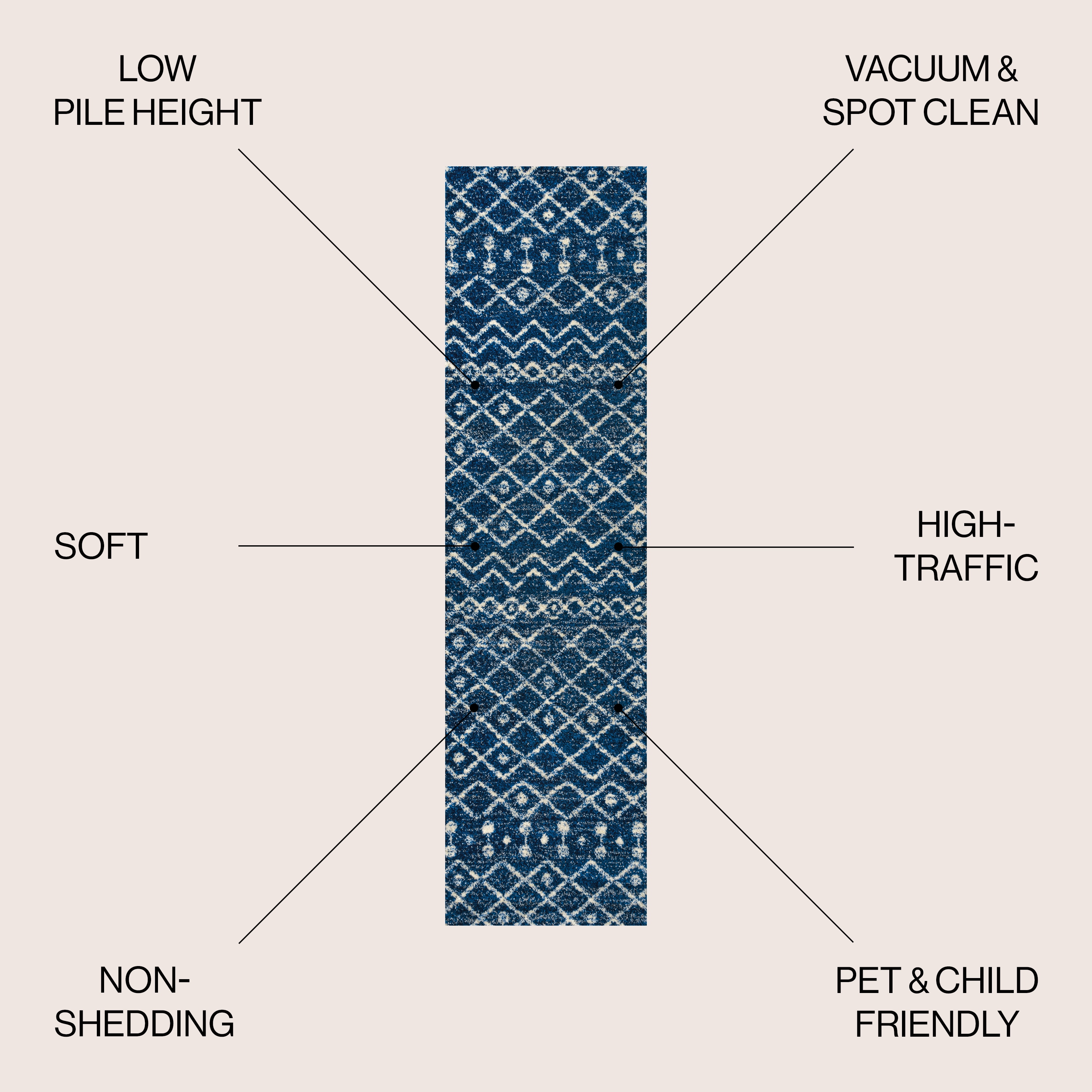 JONATHAN  Y MOH208G-28 rugs - View #3