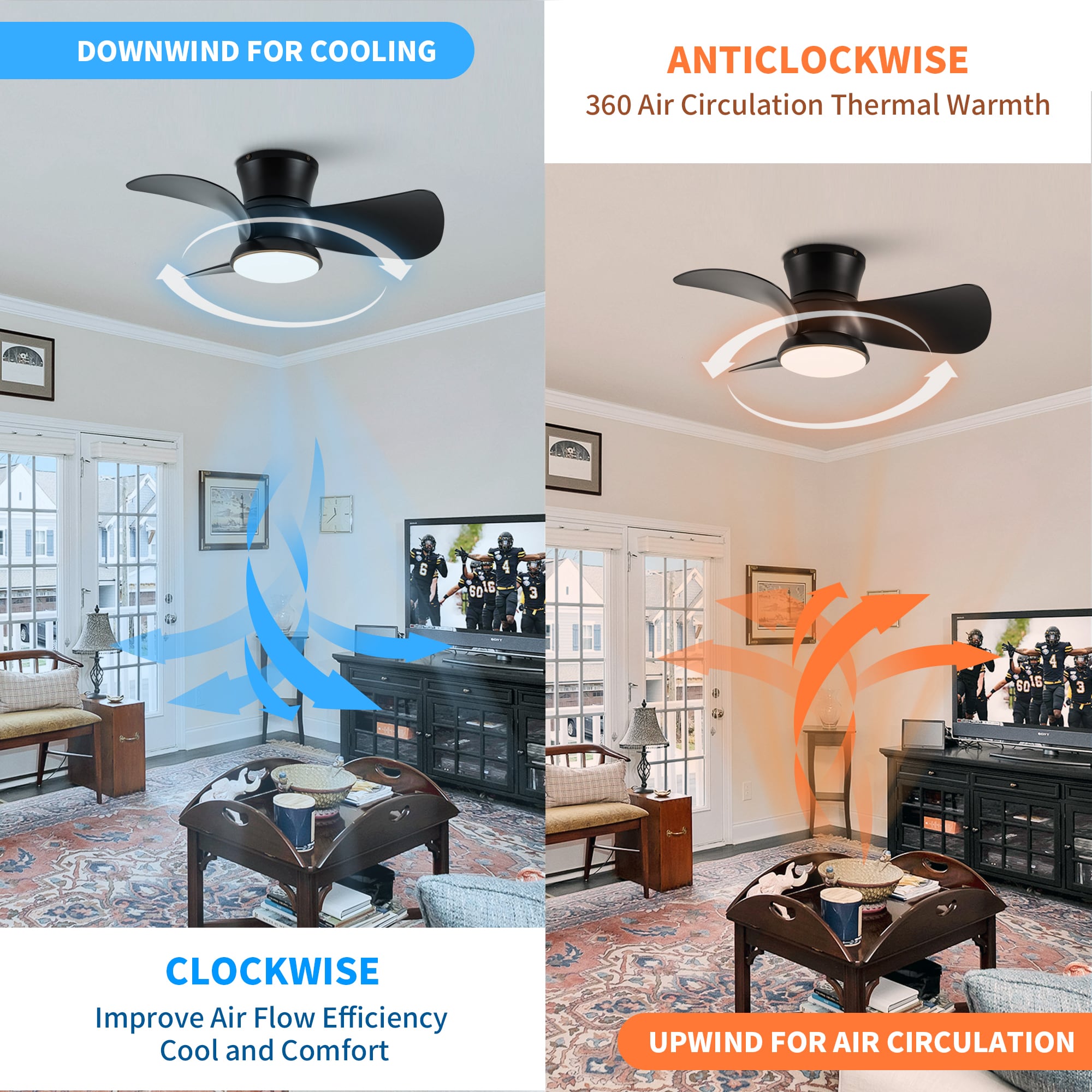 Parrot Uncle F6372BK110V Ceiling-Fans - View #5