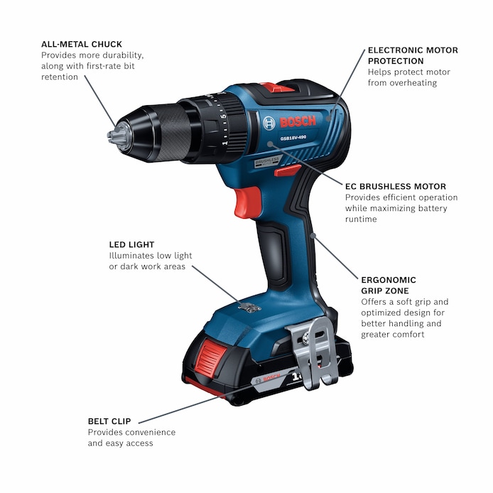 Shop Bosch 18V 3-Tool Kit w/ Hammer Drill/2-in1 Impact Driver/ Circular Saw  with 2x2.0ah Batteries, Charger and Bag at