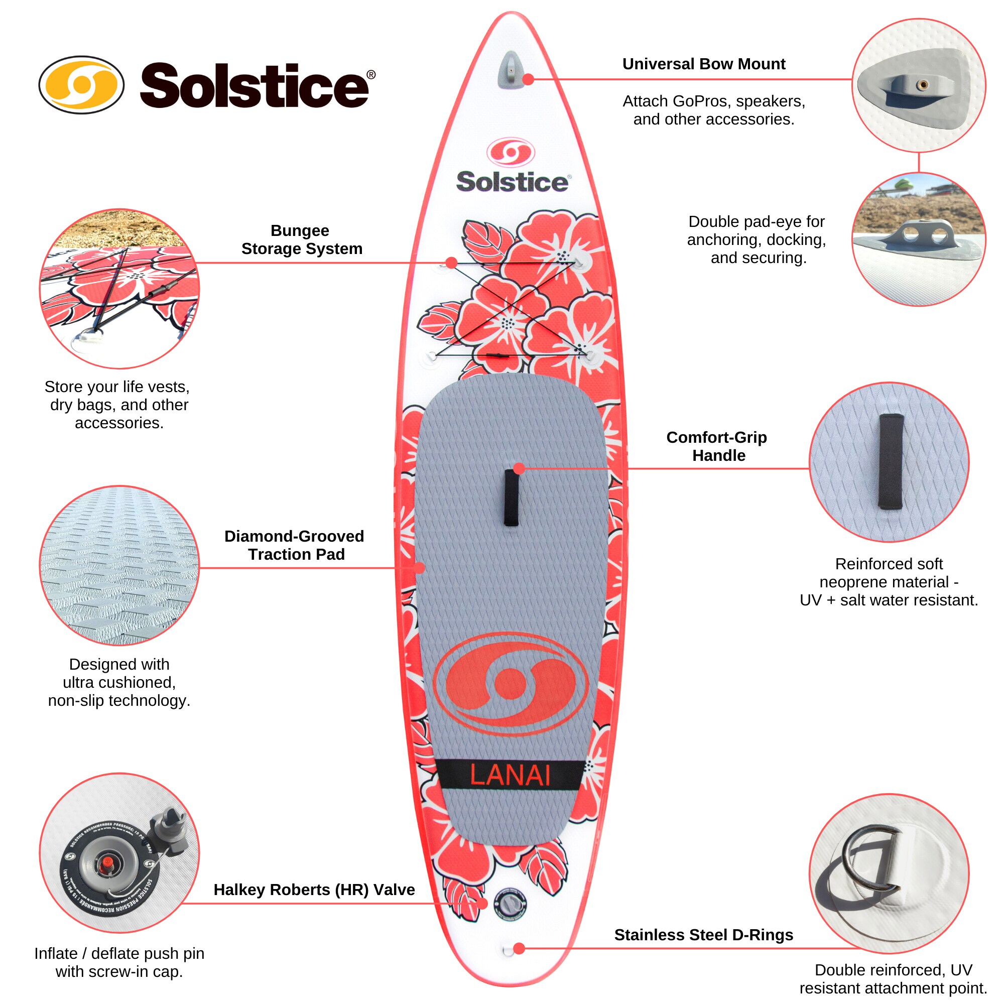 Solstice Watersports 35125 Stand-Up-Paddle-Boards - View #2