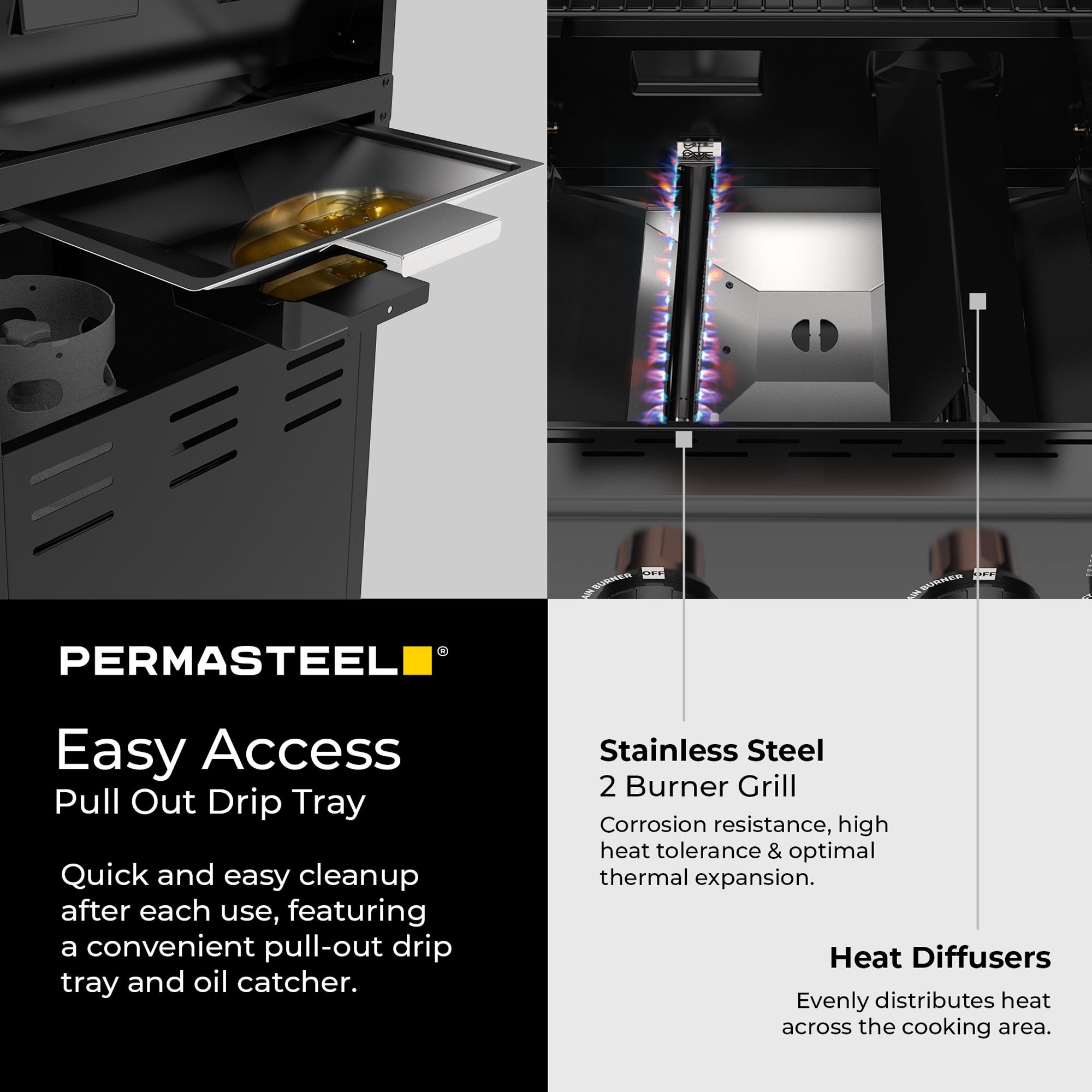 Permasteel PG-40201-BC Gas-Grill - View #8
