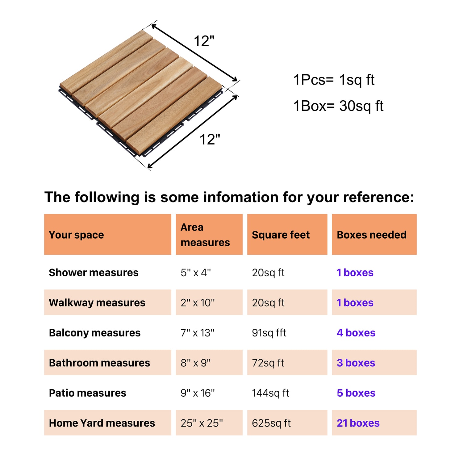 Bybafun 12-in x 12-in 30-Pack Yellow Prefinished Wood Deck Tile (30-sq ft)