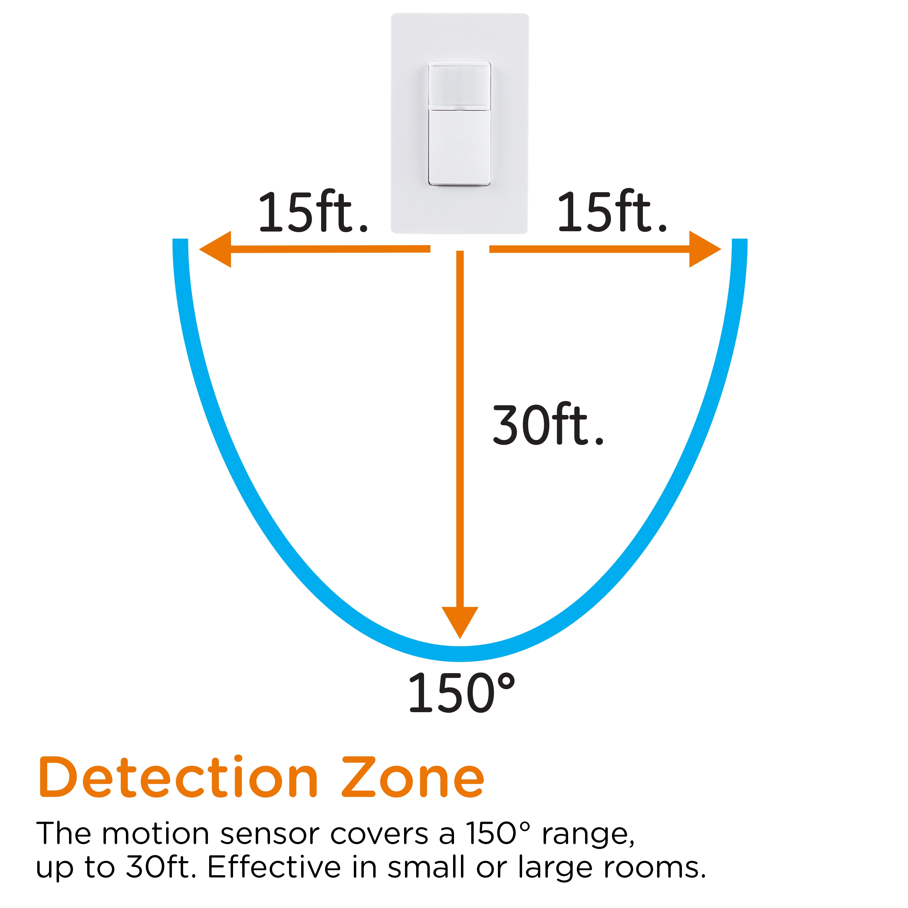 myTouchSmart 41381-T1 timers - View #5