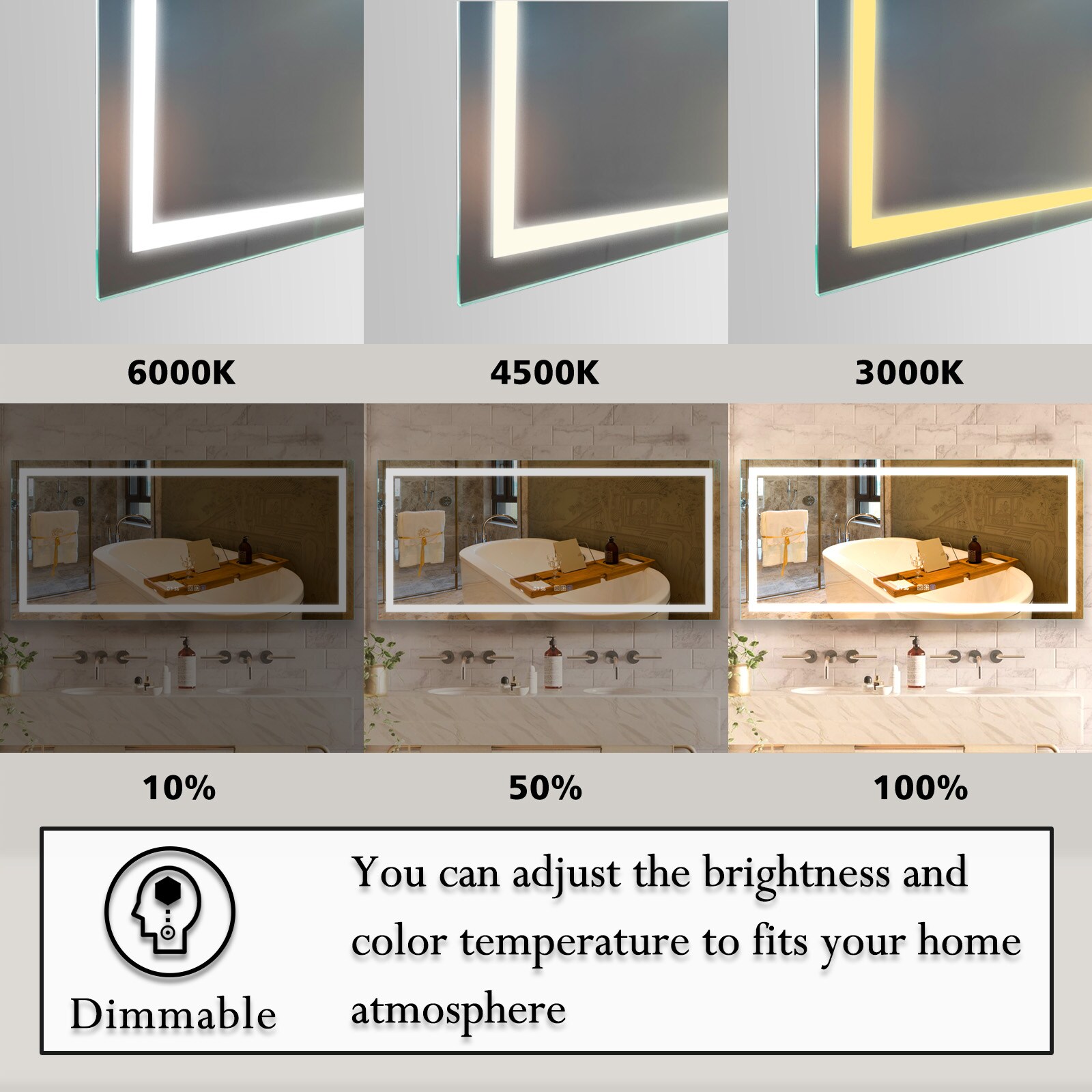 WELLFOR 60-in x 28-in Dimmable Lighted Silver Fog Free Frameless ...