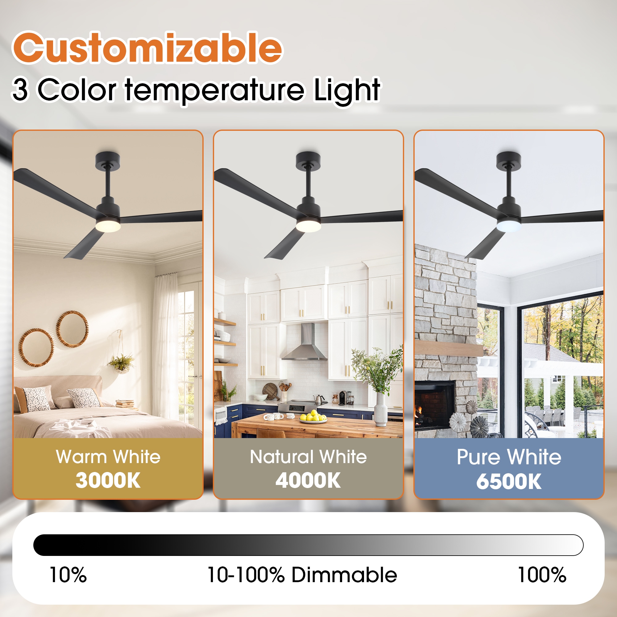 Parrot Uncle F6014BK Ceiling-Fans - View #8