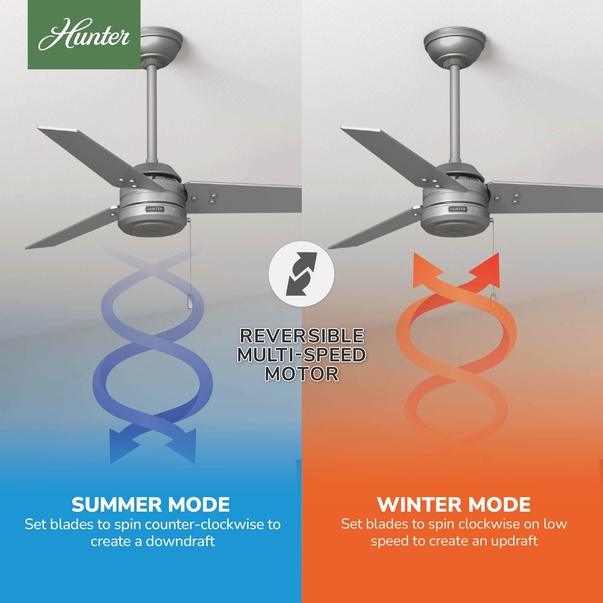Hunter 50256 Ceiling-Fans - View #8