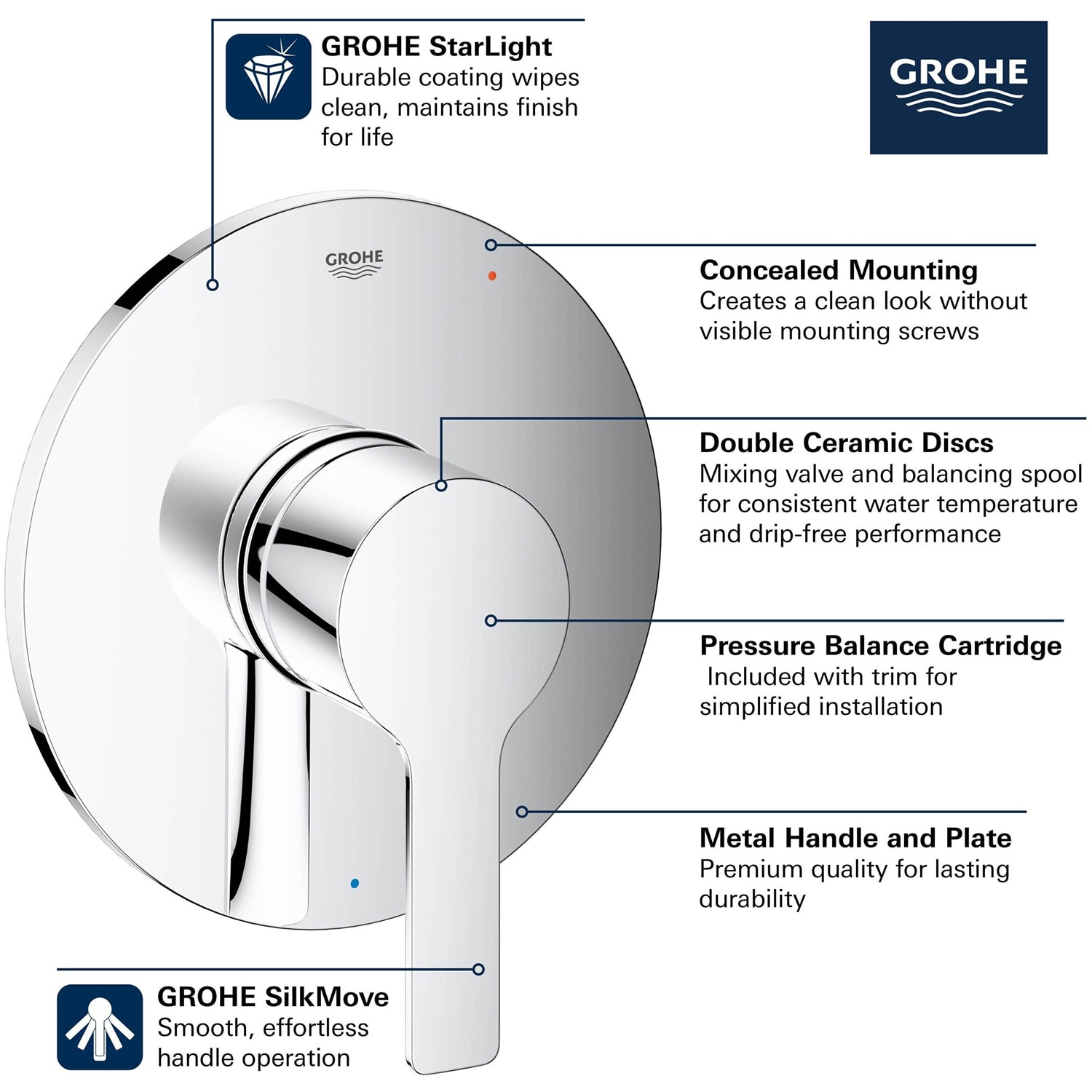 GROHE 29330000 Shower-Handles - View #4