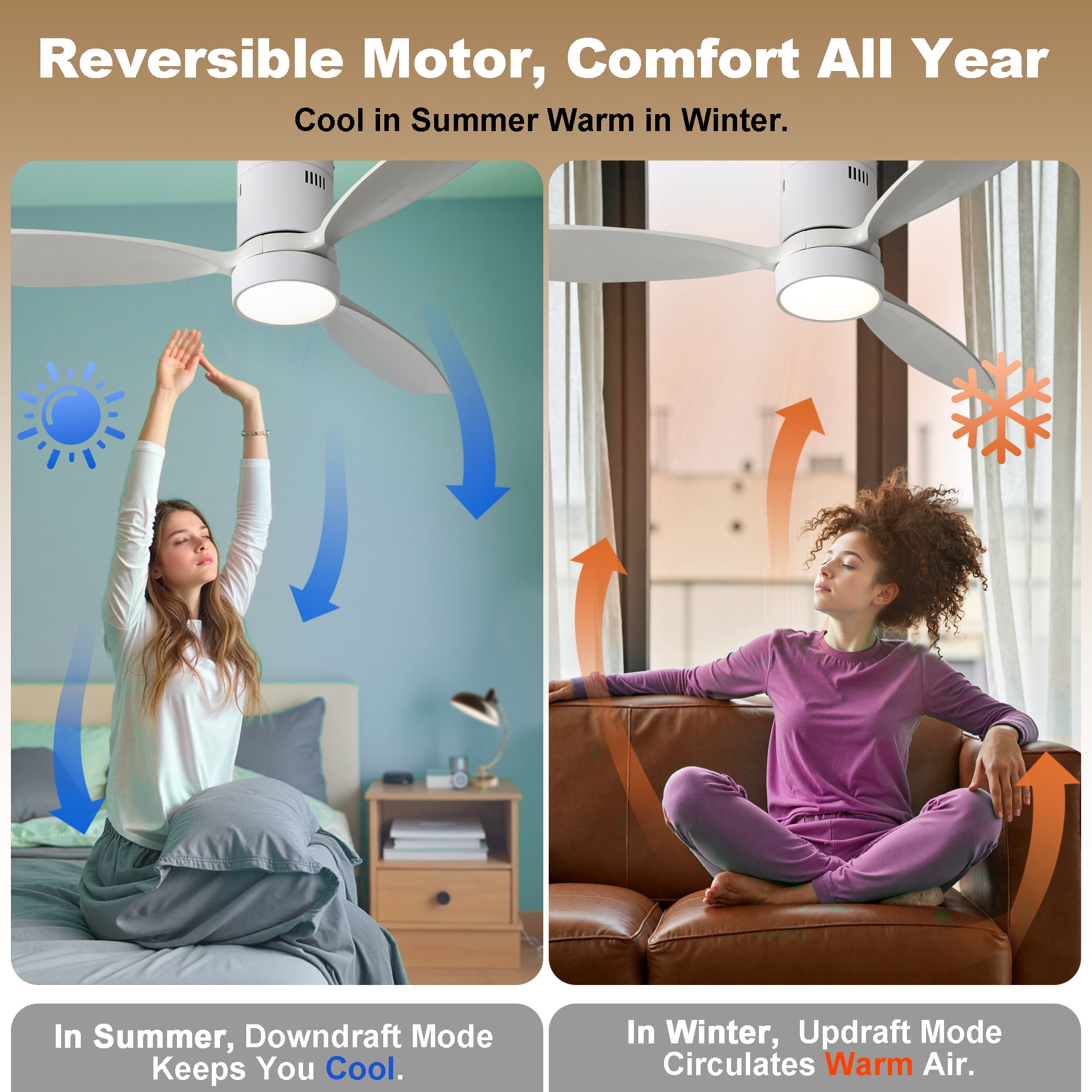 Sunrinx MG13-CF-05 Ceiling-Fans - View #7