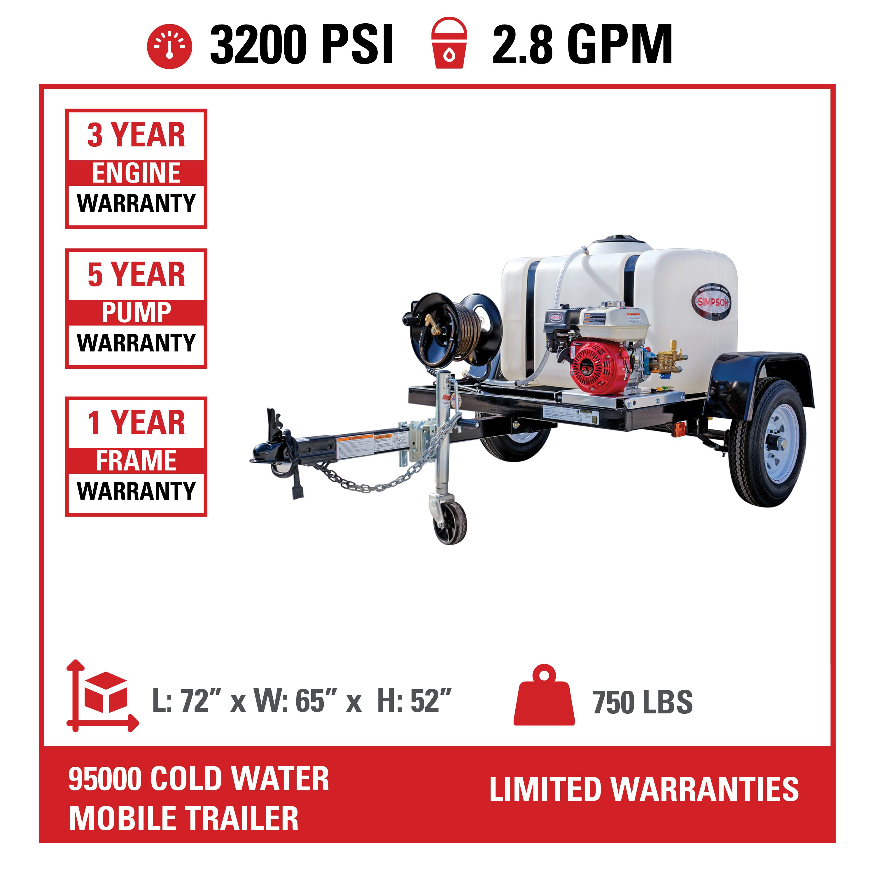 SIMPSON 95000 Gas-Pressurewashers - View #9