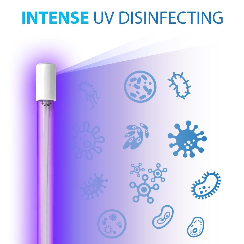 APEC Water UG-UVSET-1-4-SS Replacement-Water-Filters-Cartridges - View #2