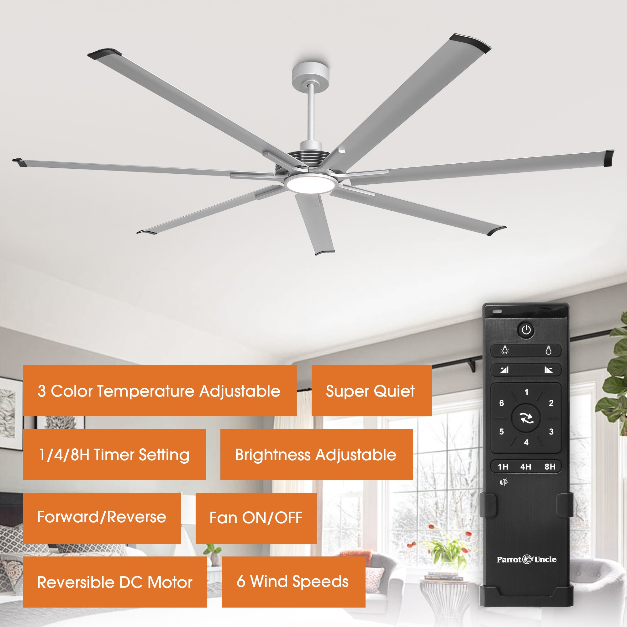 Parrot Uncle F8001SY Ceiling-Fans - View #5