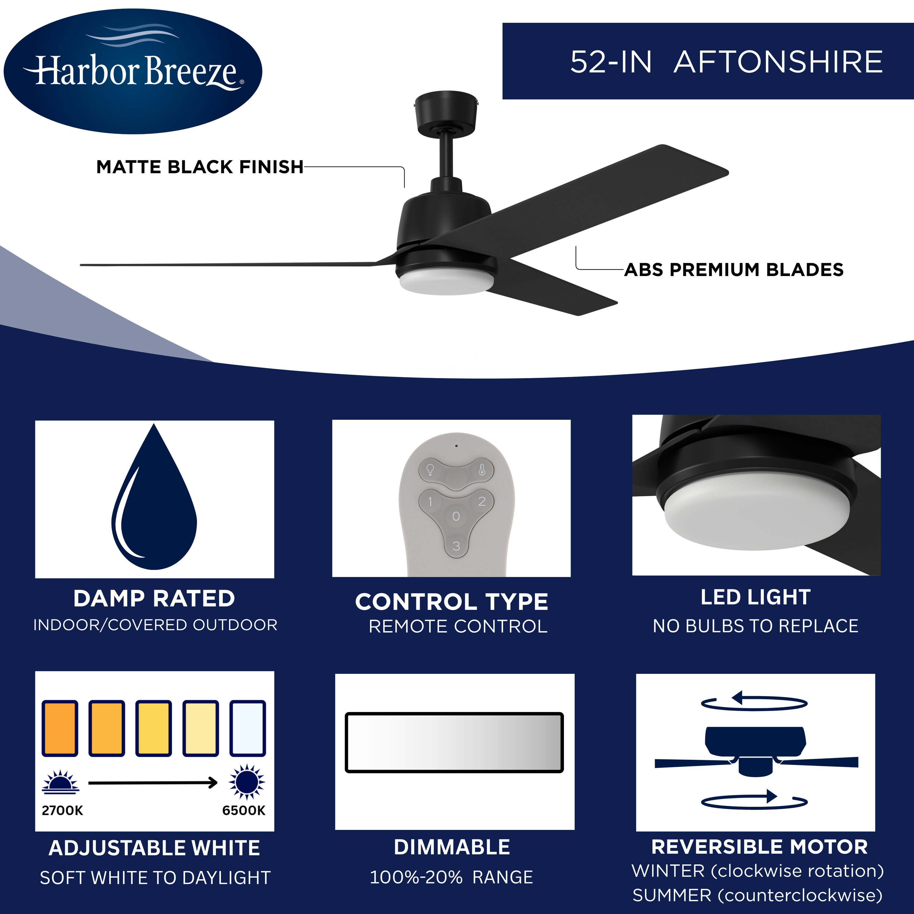 Harbor Breeze SOH52MBK3LR Ceiling-Fans - View #4