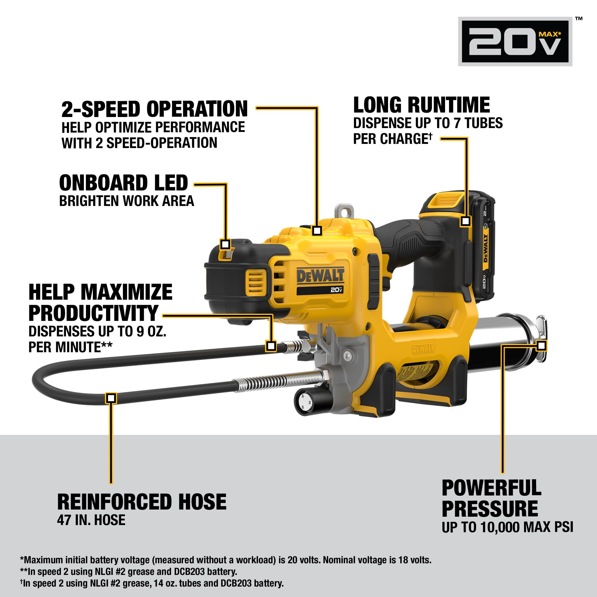 DEWALT DCGG581GD1 Air-Grease-Guns - View #3
