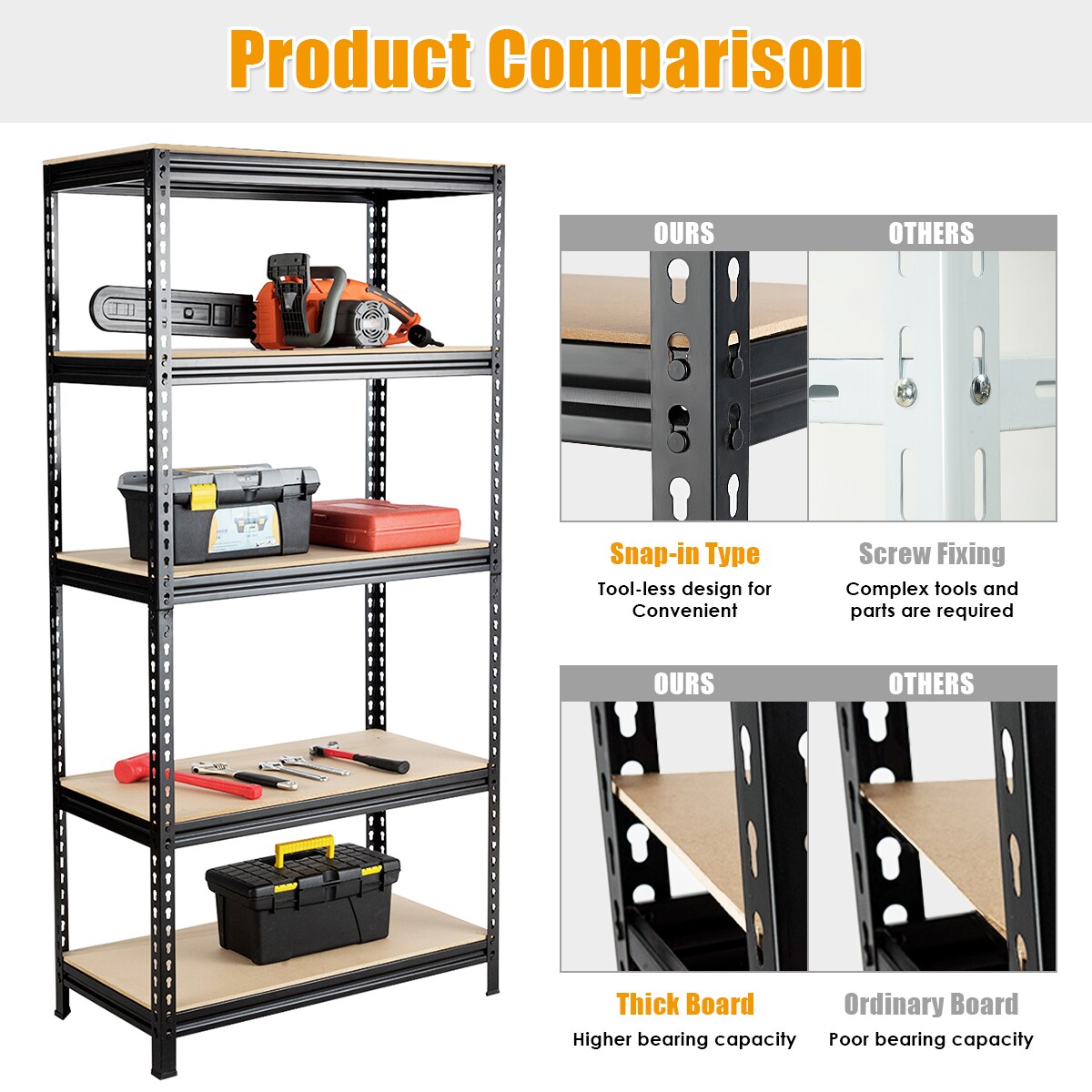 Goplus 5-Tier Metal Storage Shelves 73 inch Garage Rack Adjustable at