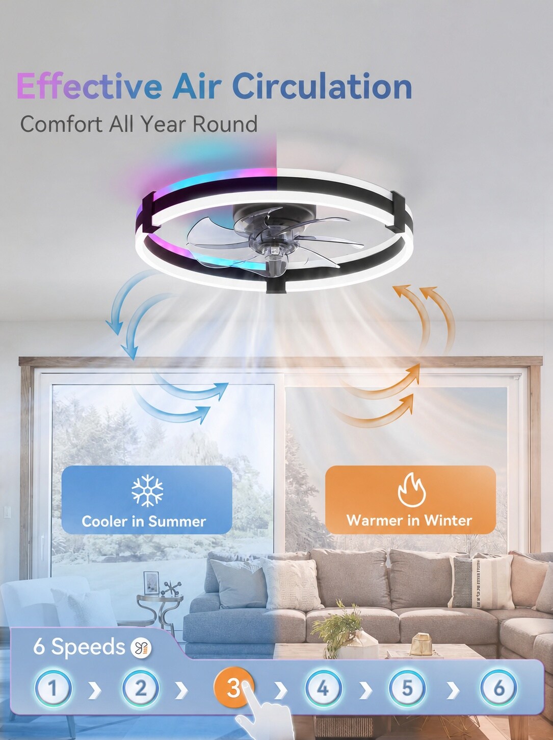 Etokfoks LETW21ML6 Ceiling-Fans - View #3
