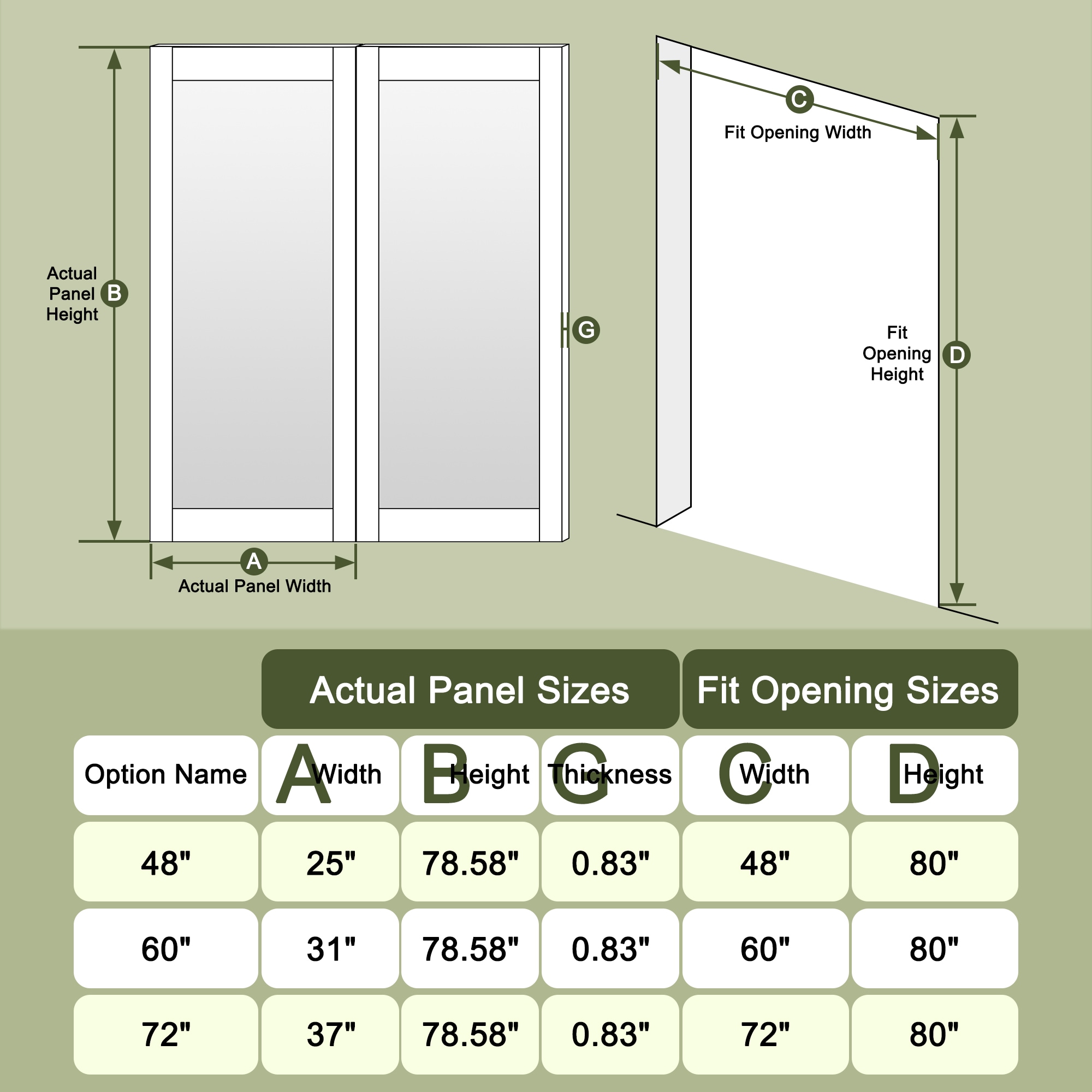 JUJUBON IN-CD-SLG-SD-1L-96 Bifold-Sliding-Closet-Doors - View #8