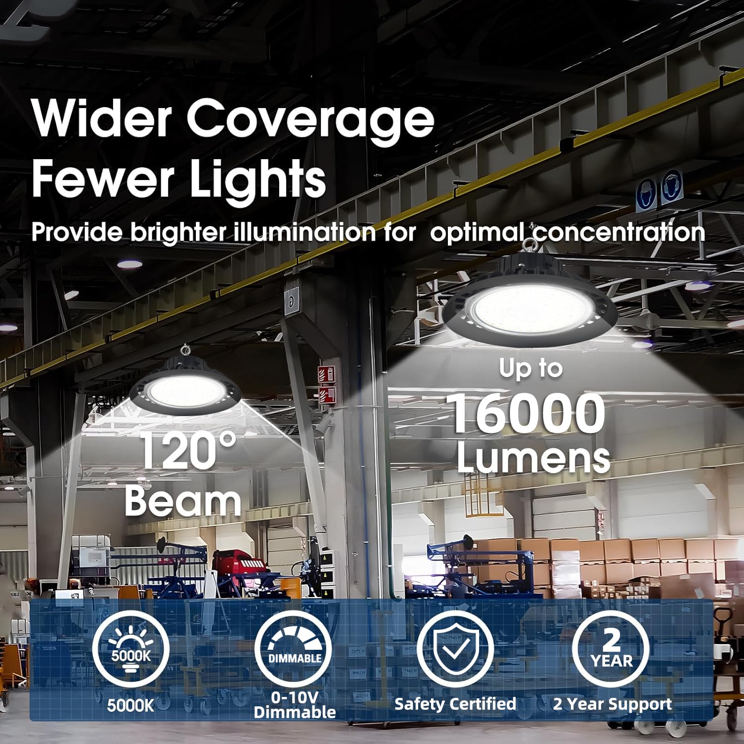 Honbei HBL-150W-1P-A High-Bay-Lights - View #5