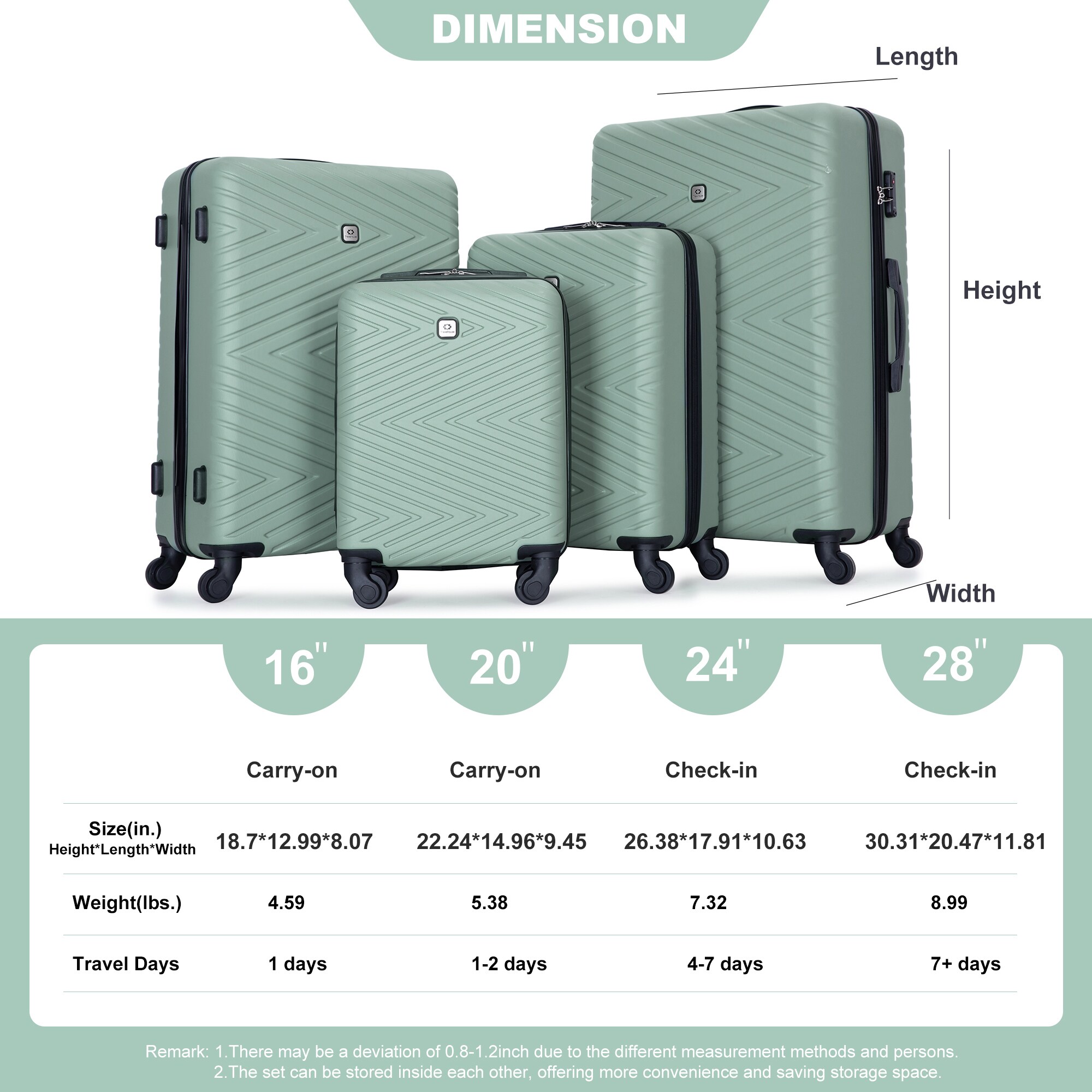 SINOFURN SYD9400010OL Luggage-And-Luggage-Sets - View #2