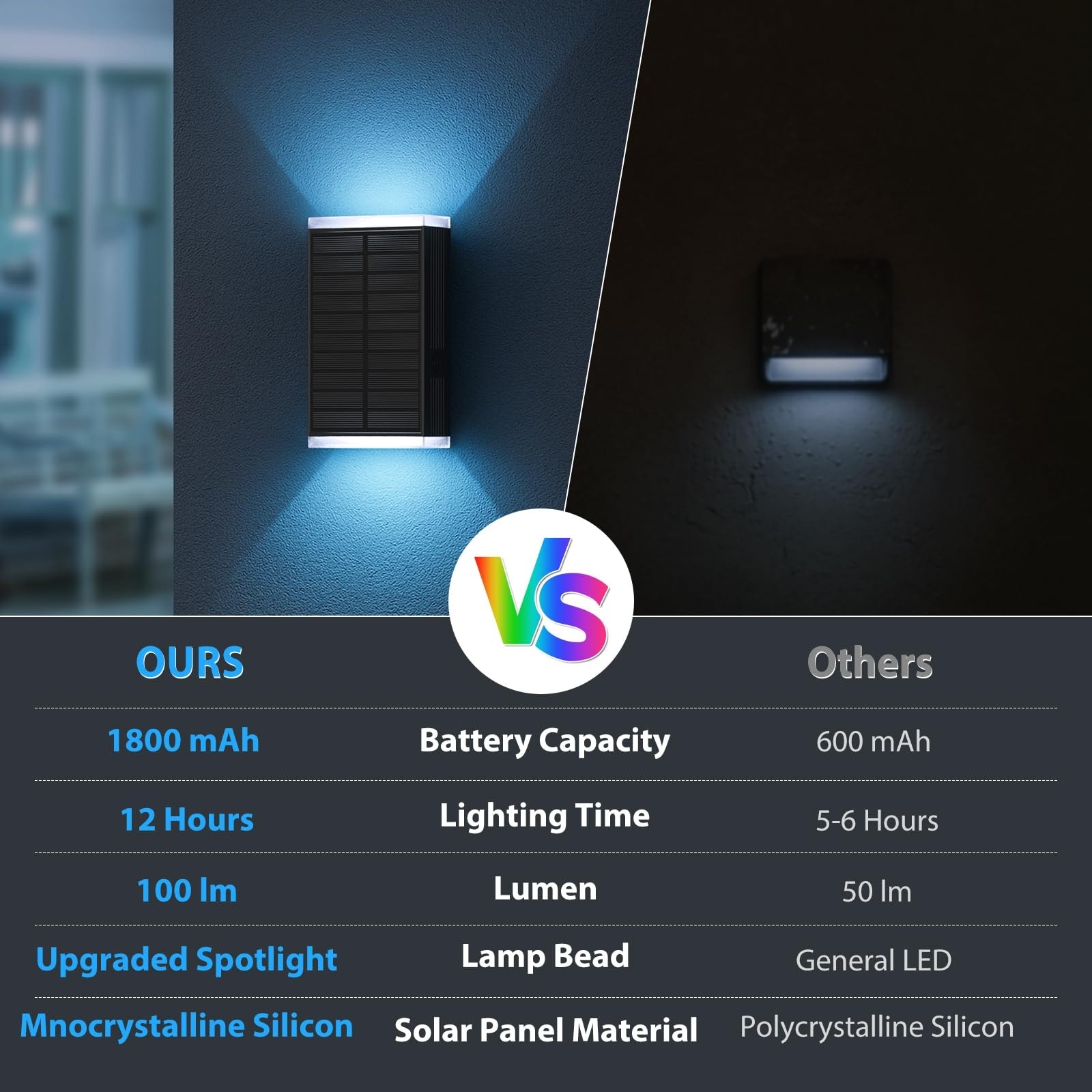 Vrbgify L05VG11049 Outdoor-Wall-Light-Lenses - View #6