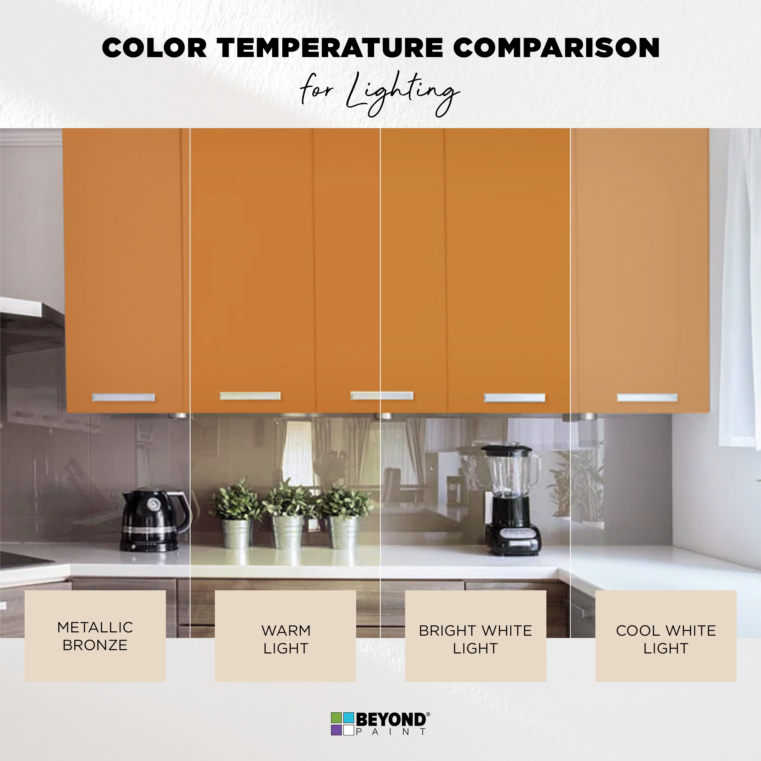 Beyond Paint BP51 Cabinet-Furniture-Paint - View #6