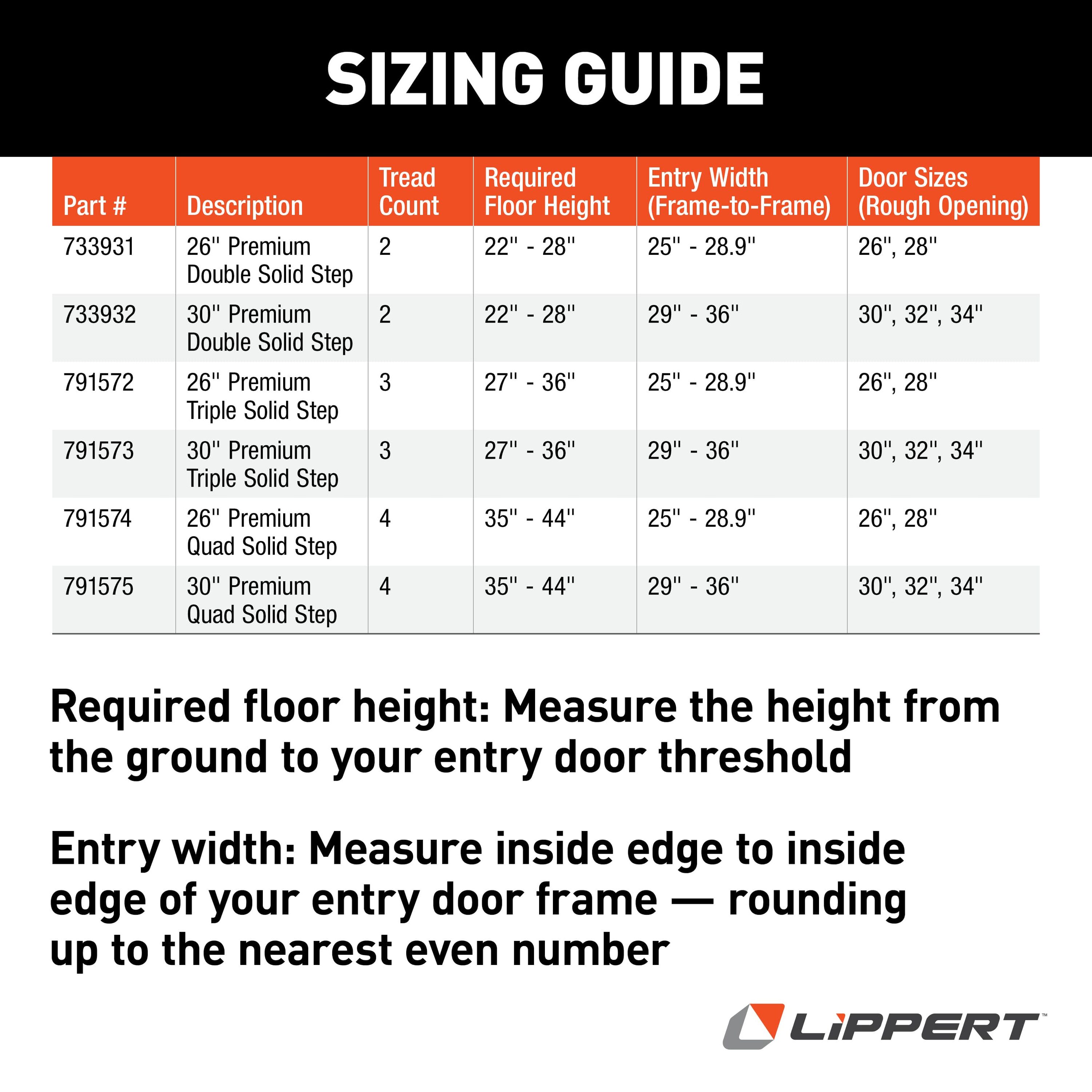 Lippert 791574 Rv-Accessories - View #7