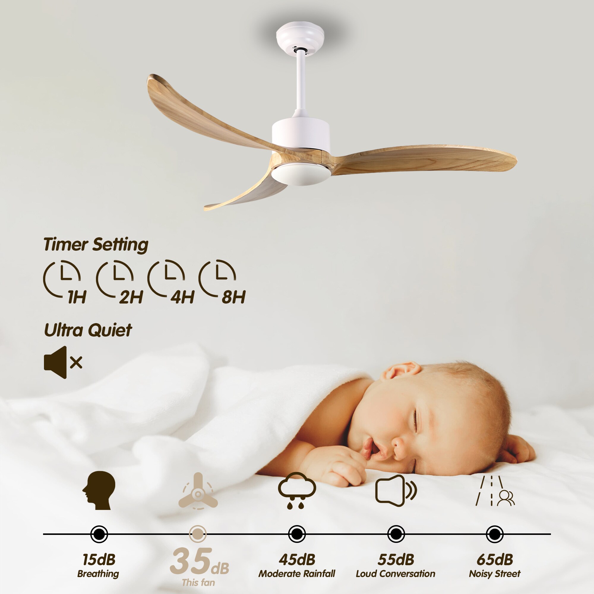 ExBrite DICF0001 Ceiling-Fans - View #5