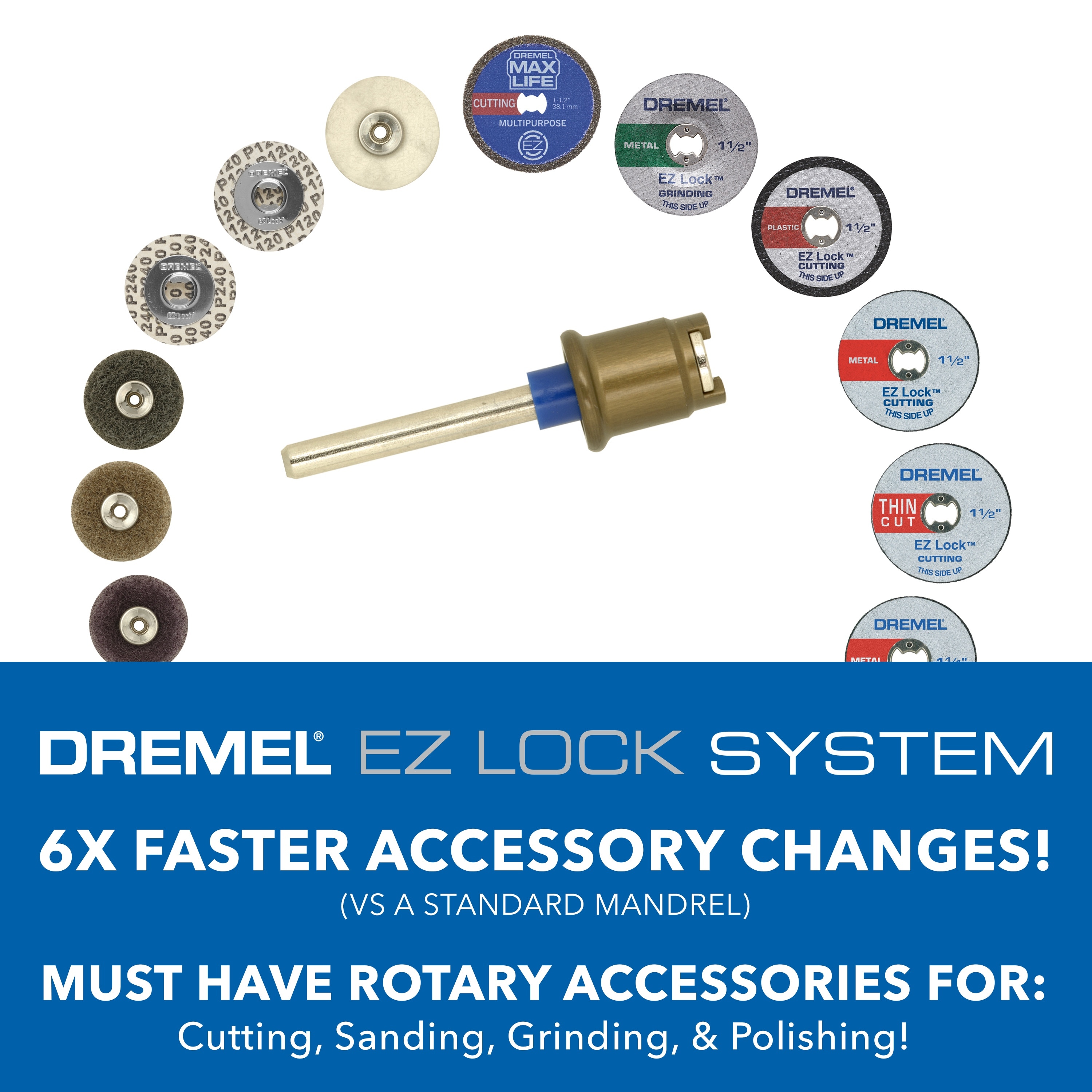 Dremel 8220 1/5 Multi Tool with 5 Accessories 12V F0138220JA
