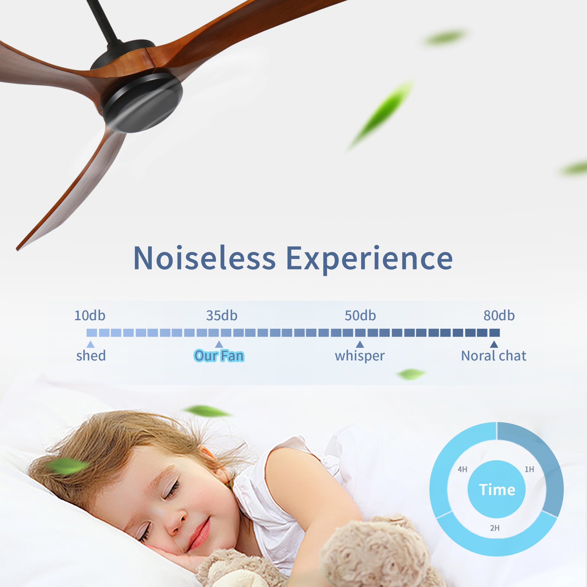 SINOFURN SYA650034BN Ceiling-Fans - View #4
