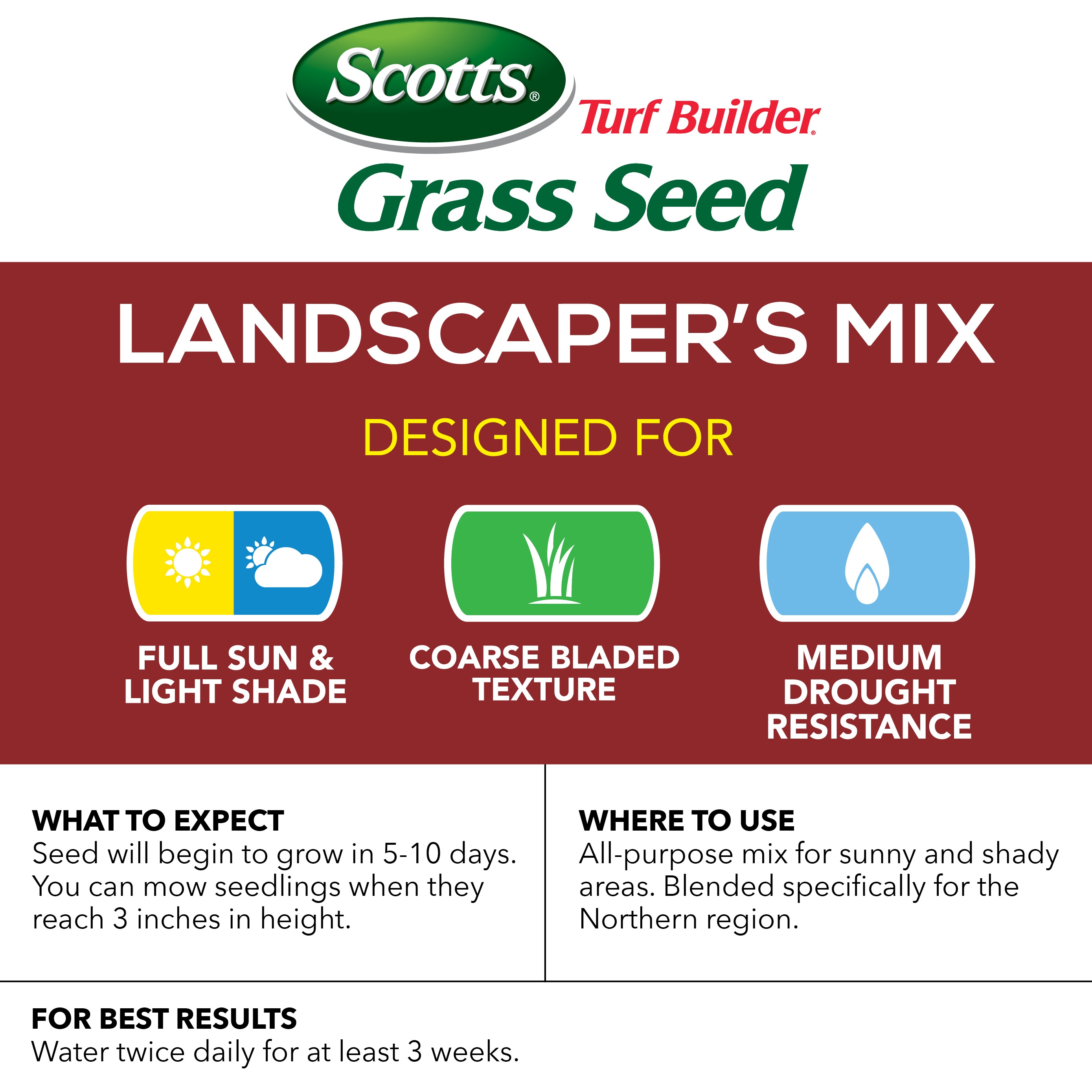 Scotts Turf Builder Landscaper's Mix (North) 20-lb Mixture/Blend Grass ...