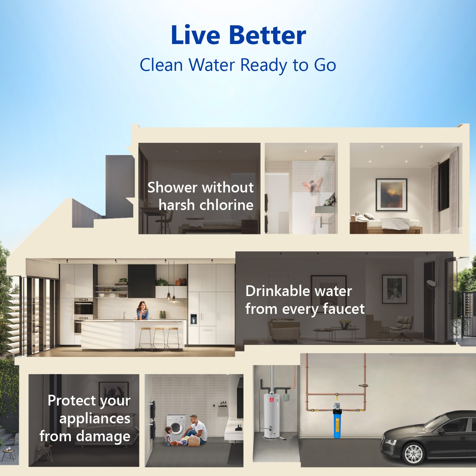 Express Water WH100SK Whole-House-Filtration-Systems - View #5