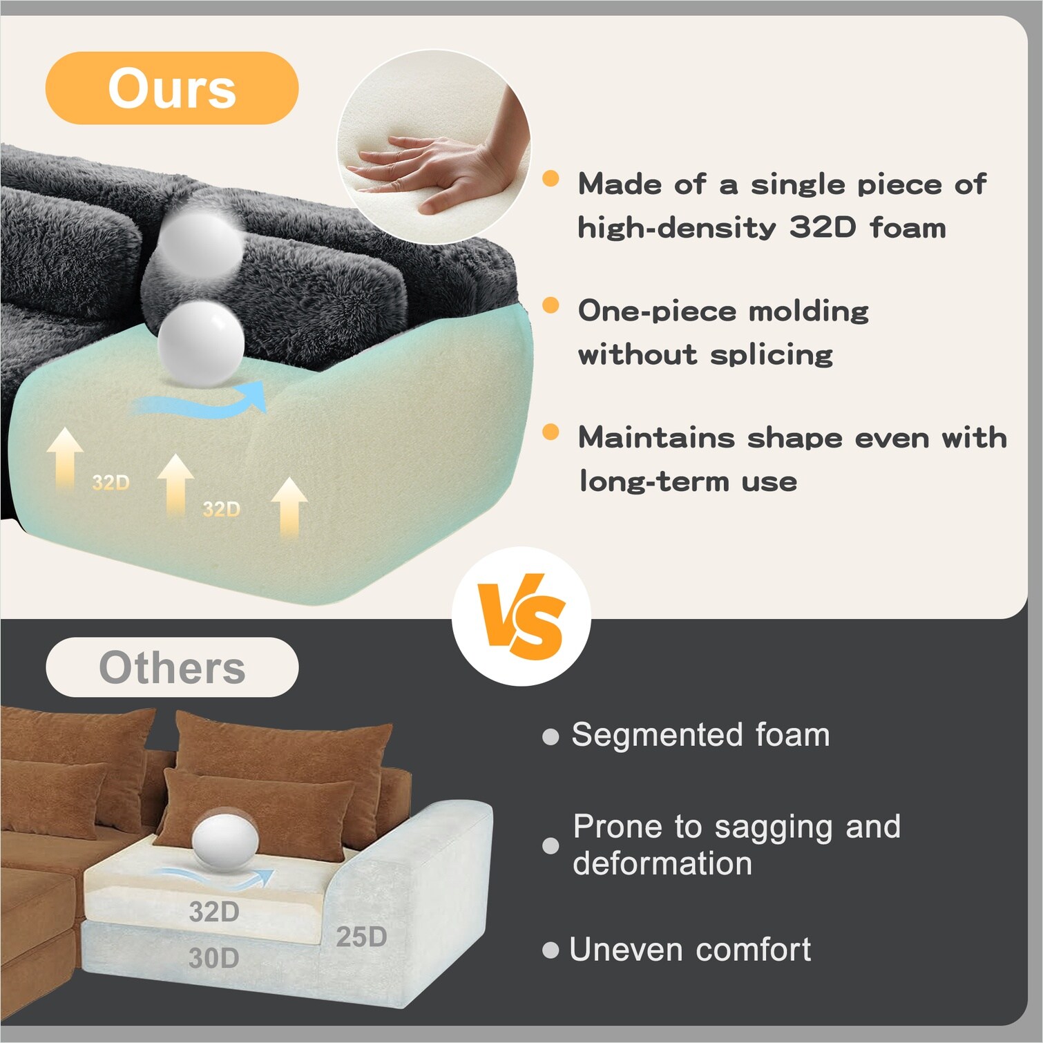 SUNCREAT ZBMYLRPB3I0C Sofas-Loveseats - View #17