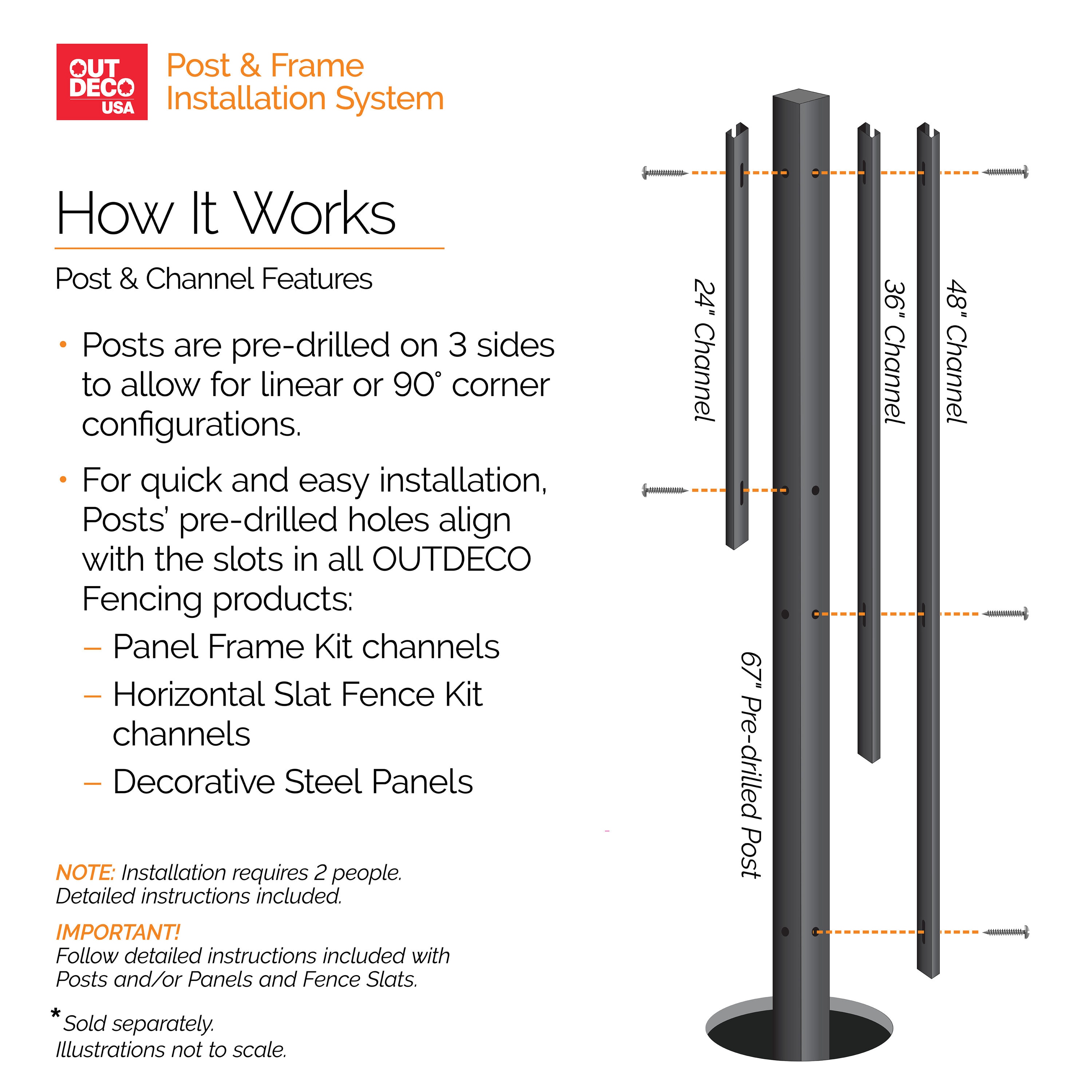 OUTDECO ODP67 Fence-Gates - View #7