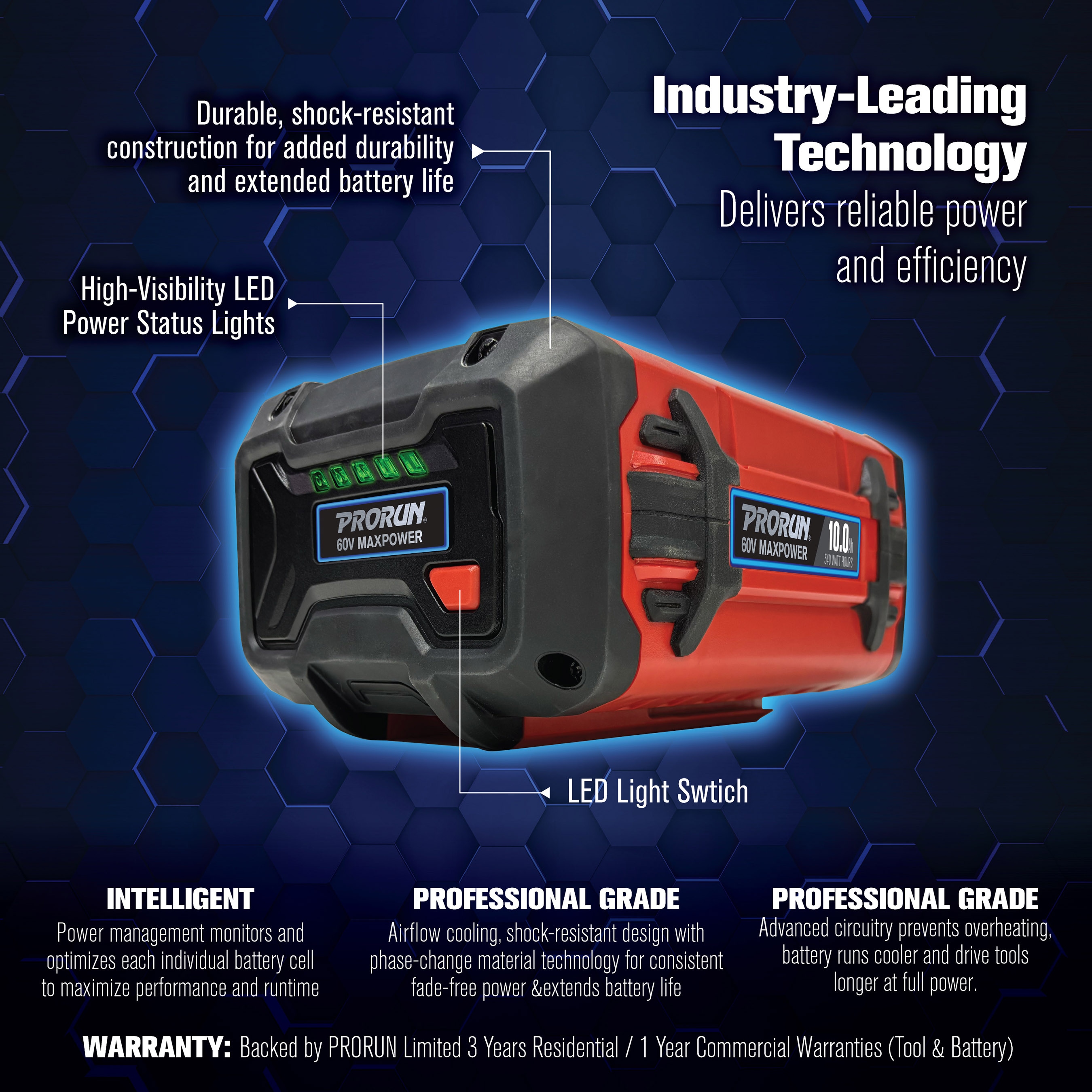 PRORUN PB160100 Cordless-Ope-Batteries - View #2