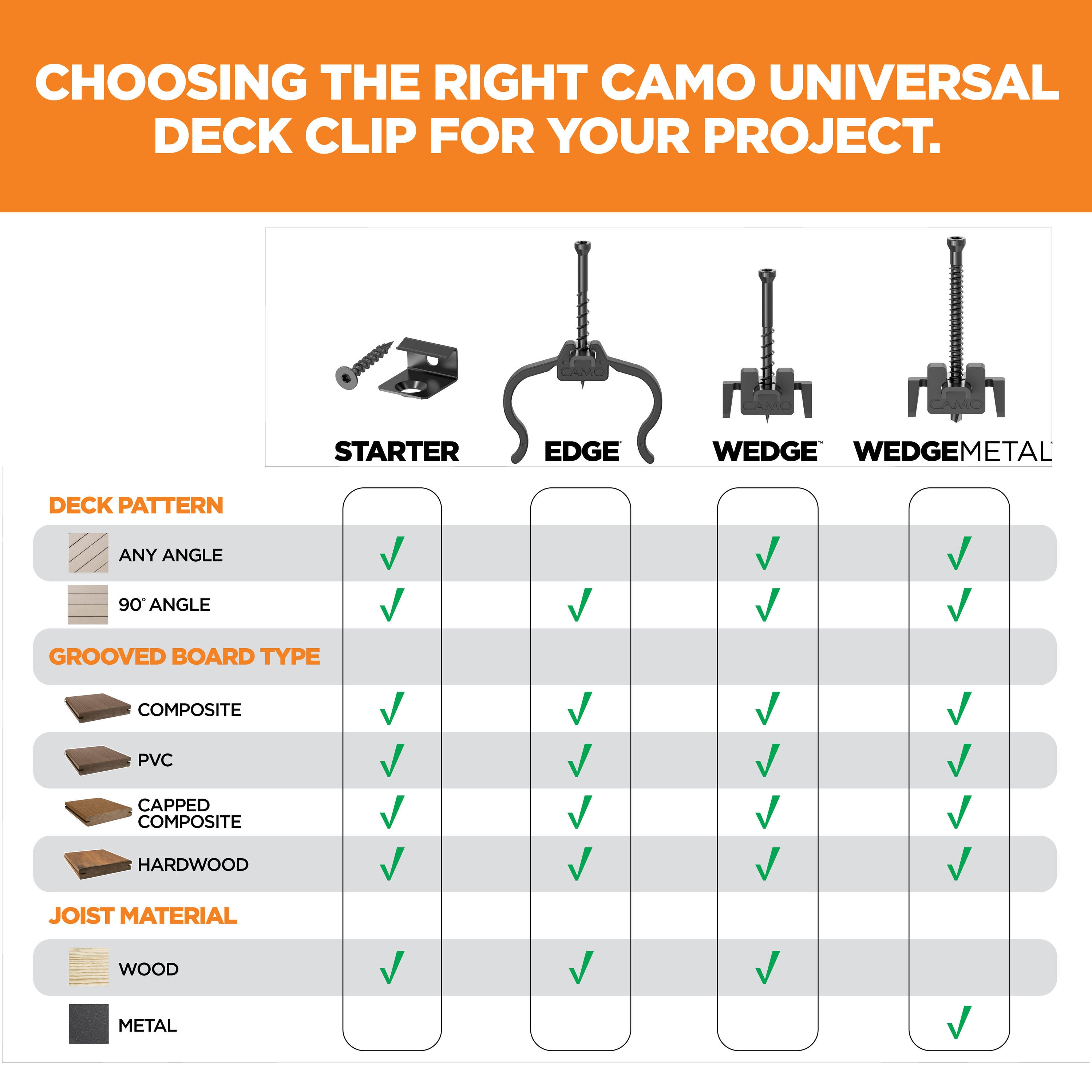 CAMO 0344674 Hidden-Deck-Fasteners - View #11
