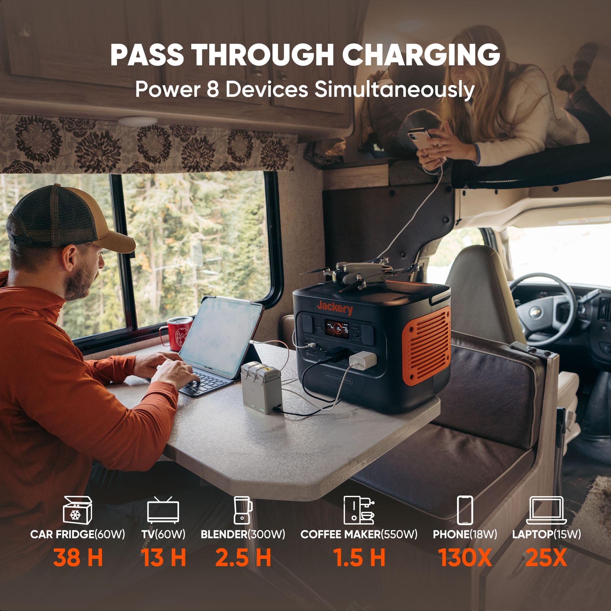 Jackery Explorer 1000 Portable Power Station, 1002Wh Capacity with 3x1000W  AC Outlets, Solar Generator for Home Backup, Emergency, Outdoor Camping