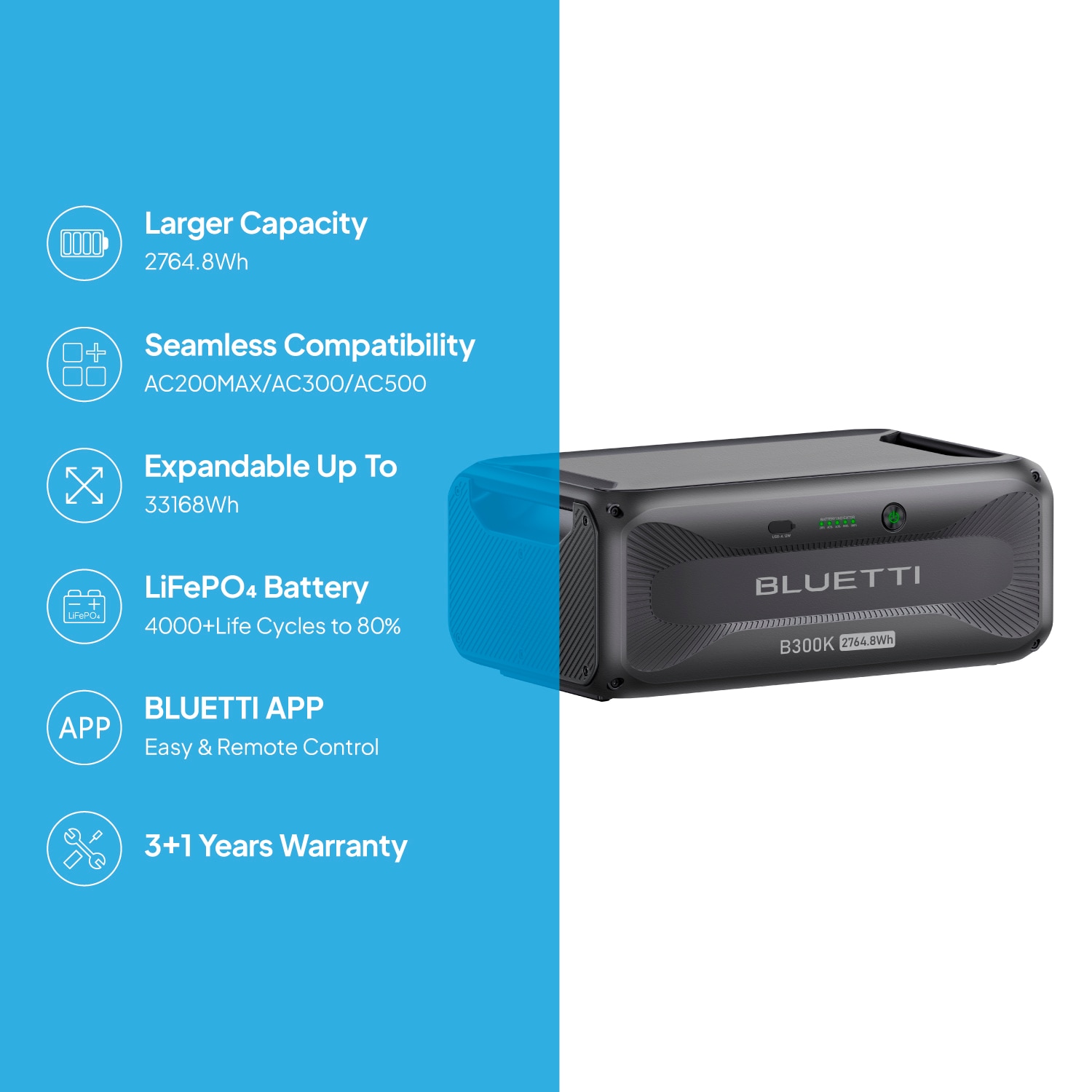 BLUETTI B300K-LWSUS Solar-Generators - View #2