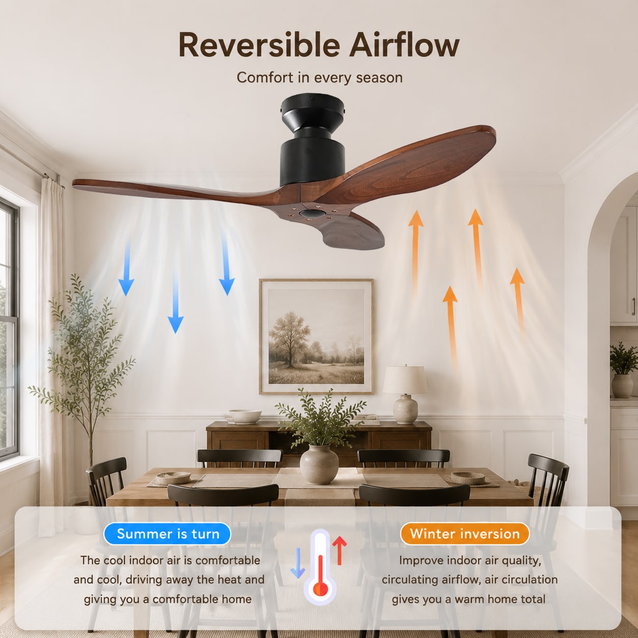 Duclsaty 1P2352P556138 Ceiling-Fans - View #4