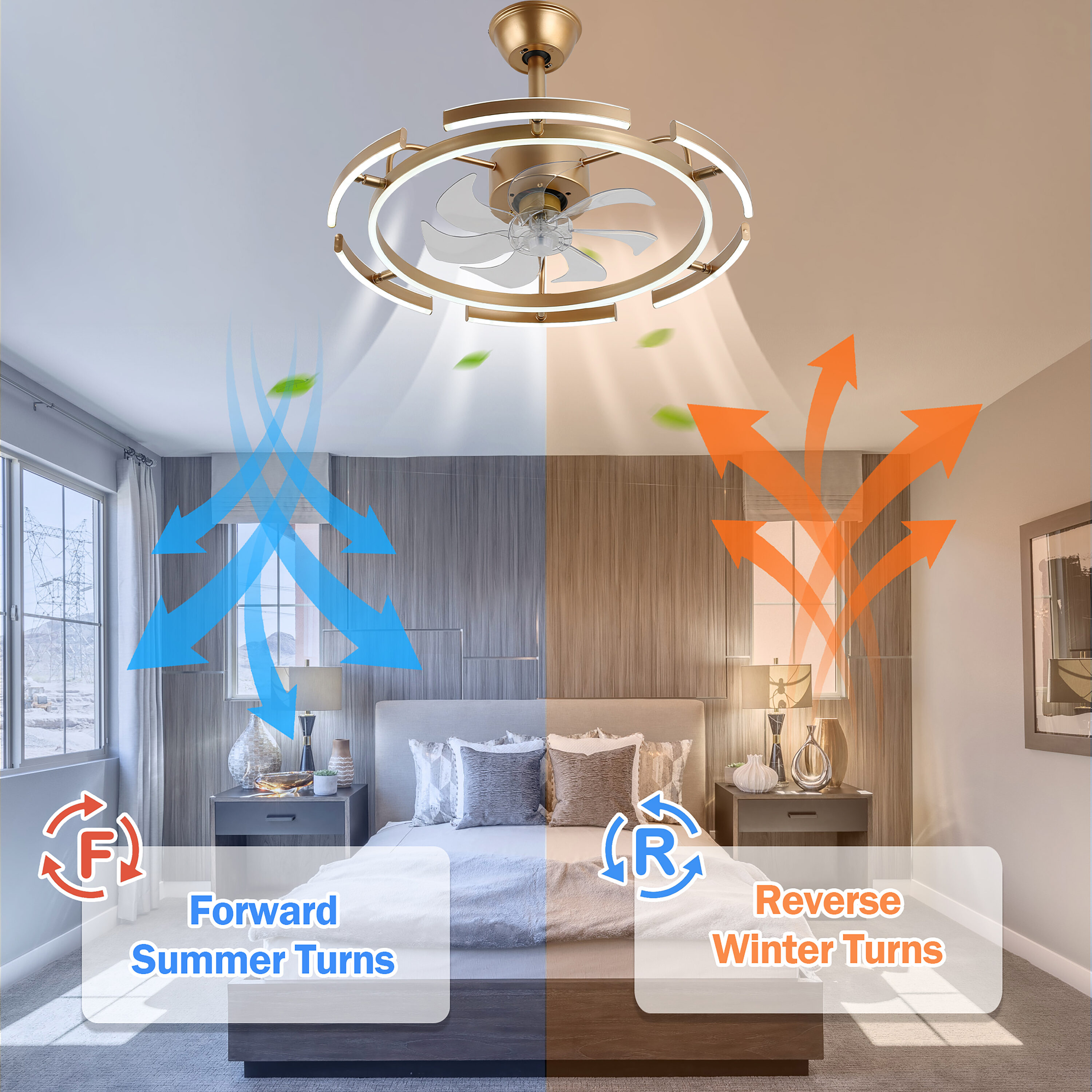 Oaks Decor DC2405-G Ceiling-Fans - View #9