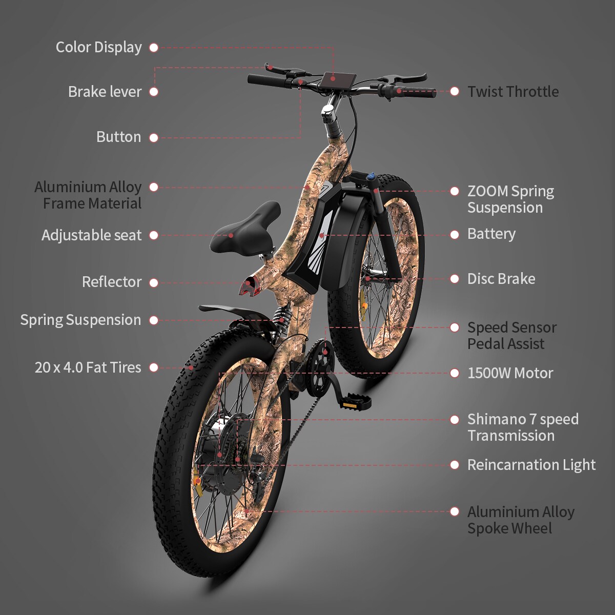 GZMR GZ-S181500W bikes - View #6