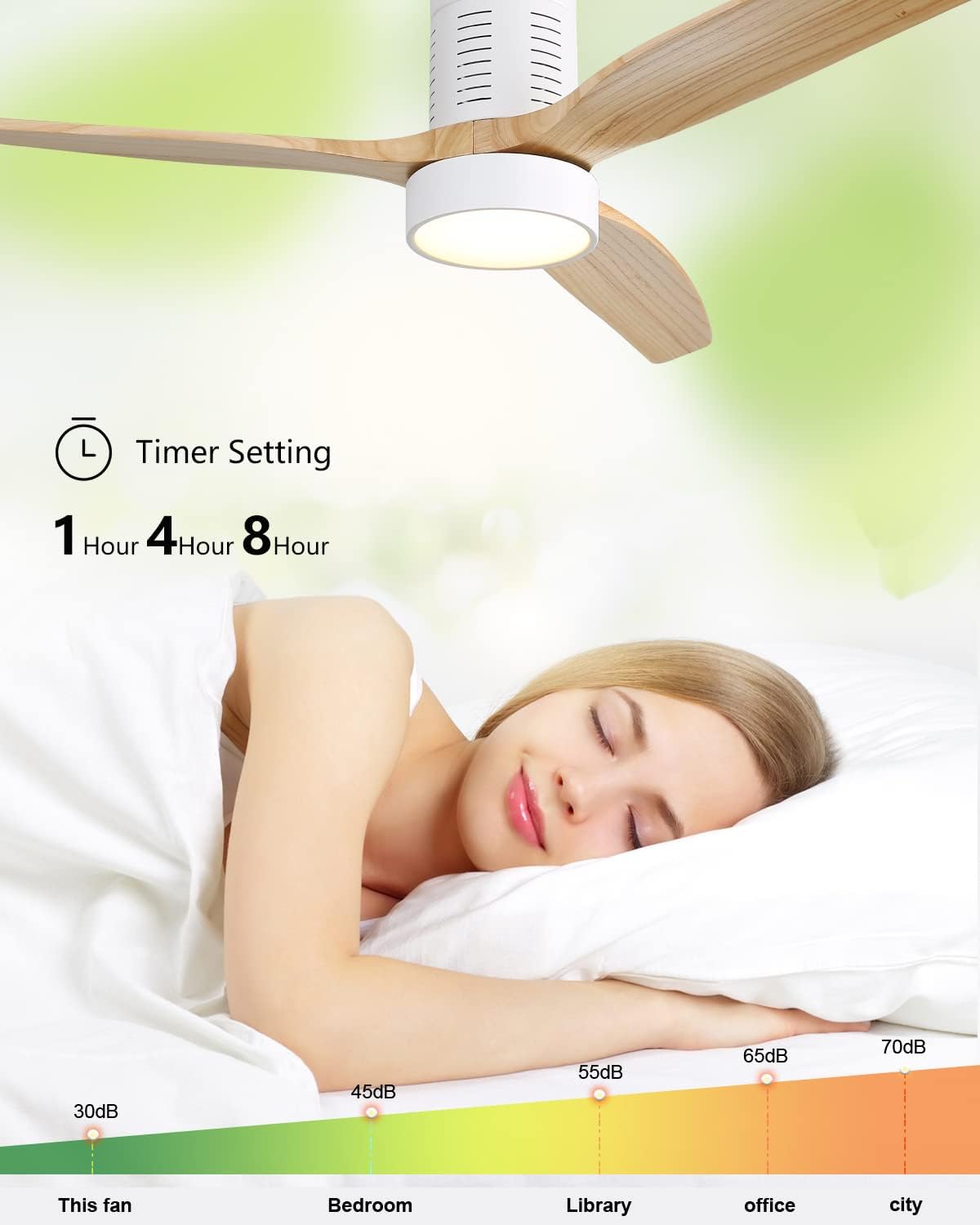 Tinyhomie LW-WEM-118 Ceiling-Fans - View #3